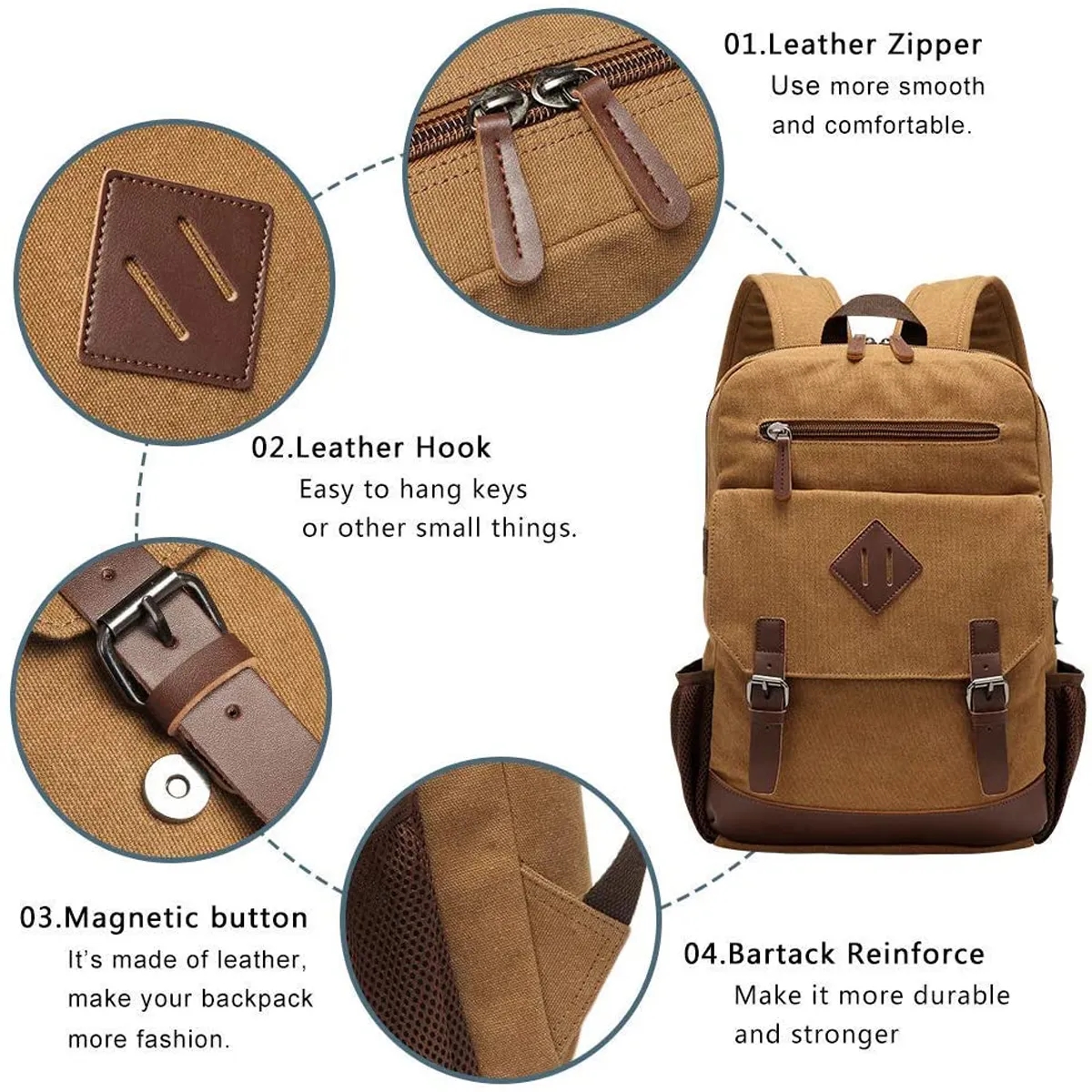 Canvas Backpack For Men Women 2