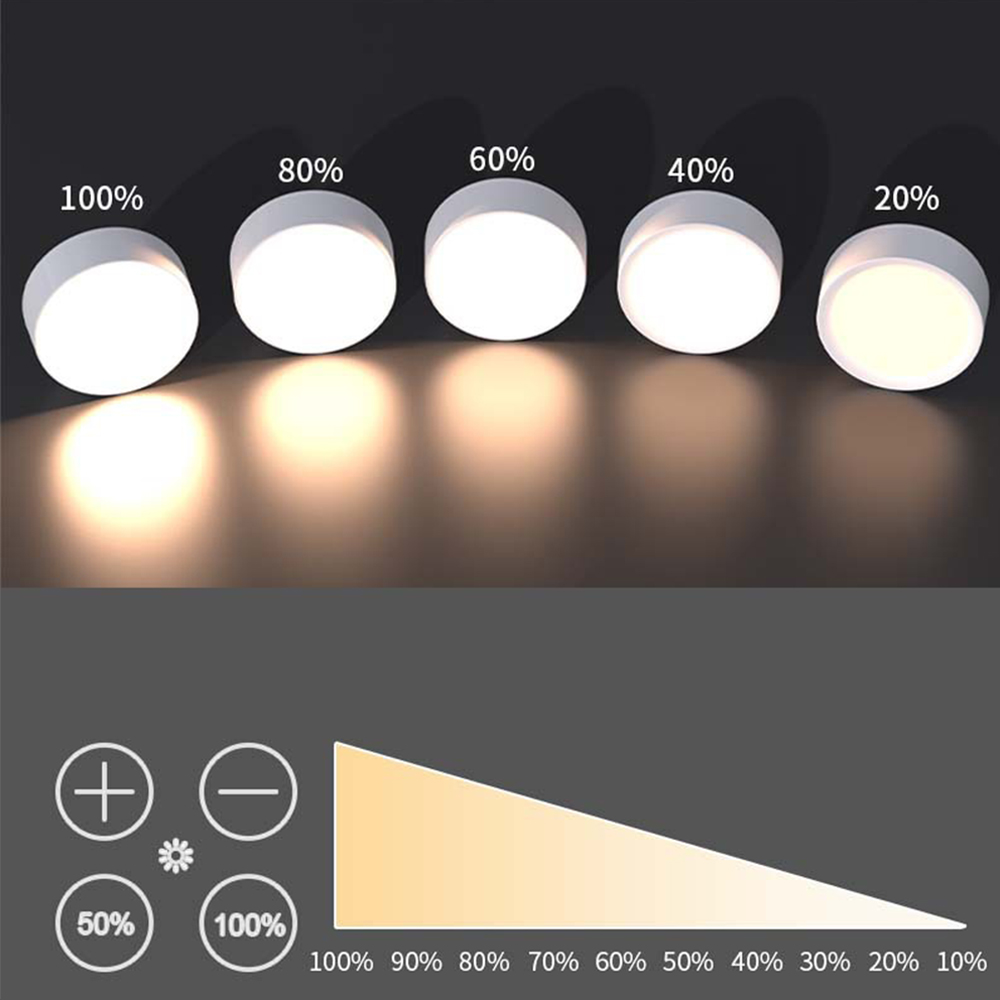 Adjustable remoteAdjustable remote control household kitchen bedroom cabinet bicolor lamp night ligh 3