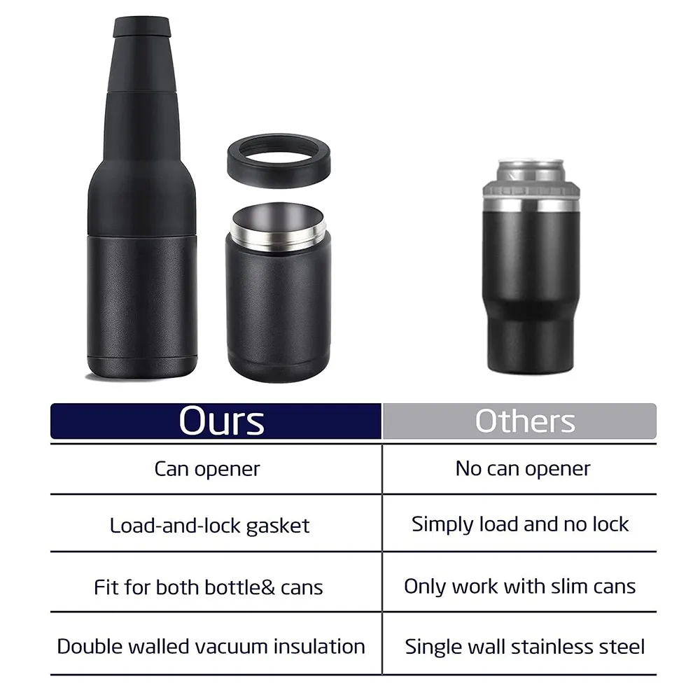 12 oz 14 oz Vacuum Insulated Beer Can and Bottle Cooler with Bottle Opener 3