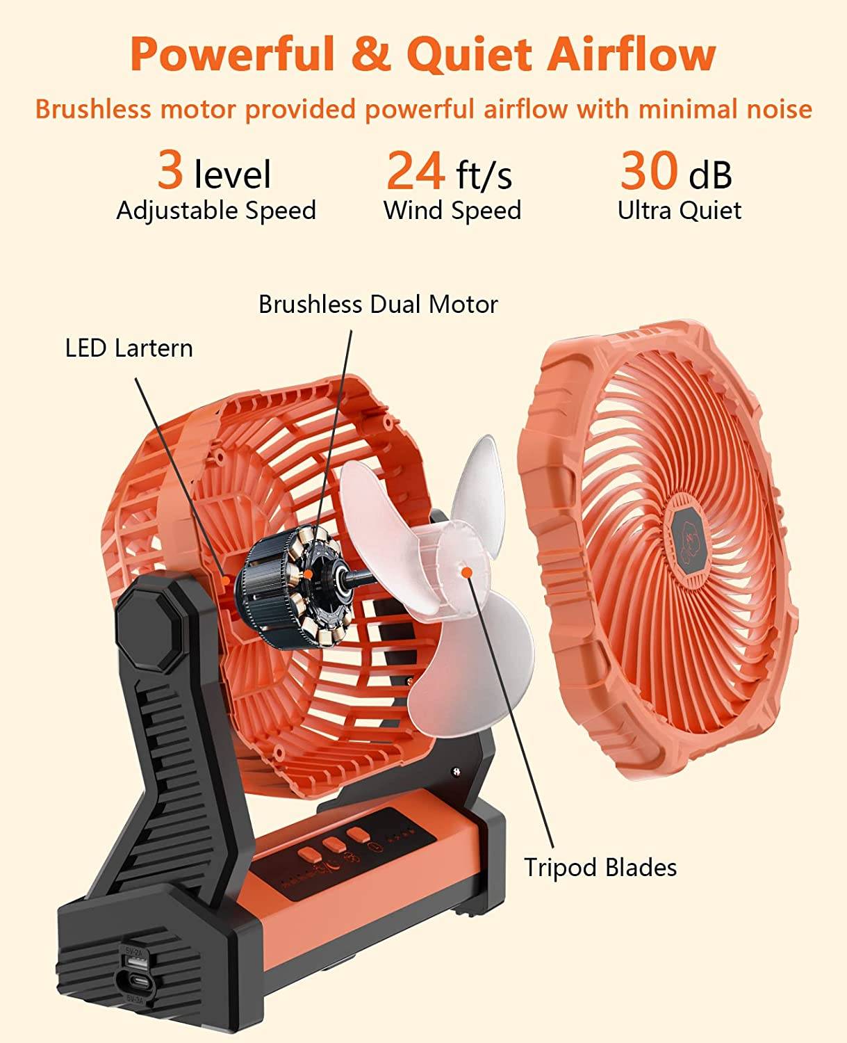 Camping Fan and Light 2 in 1 4