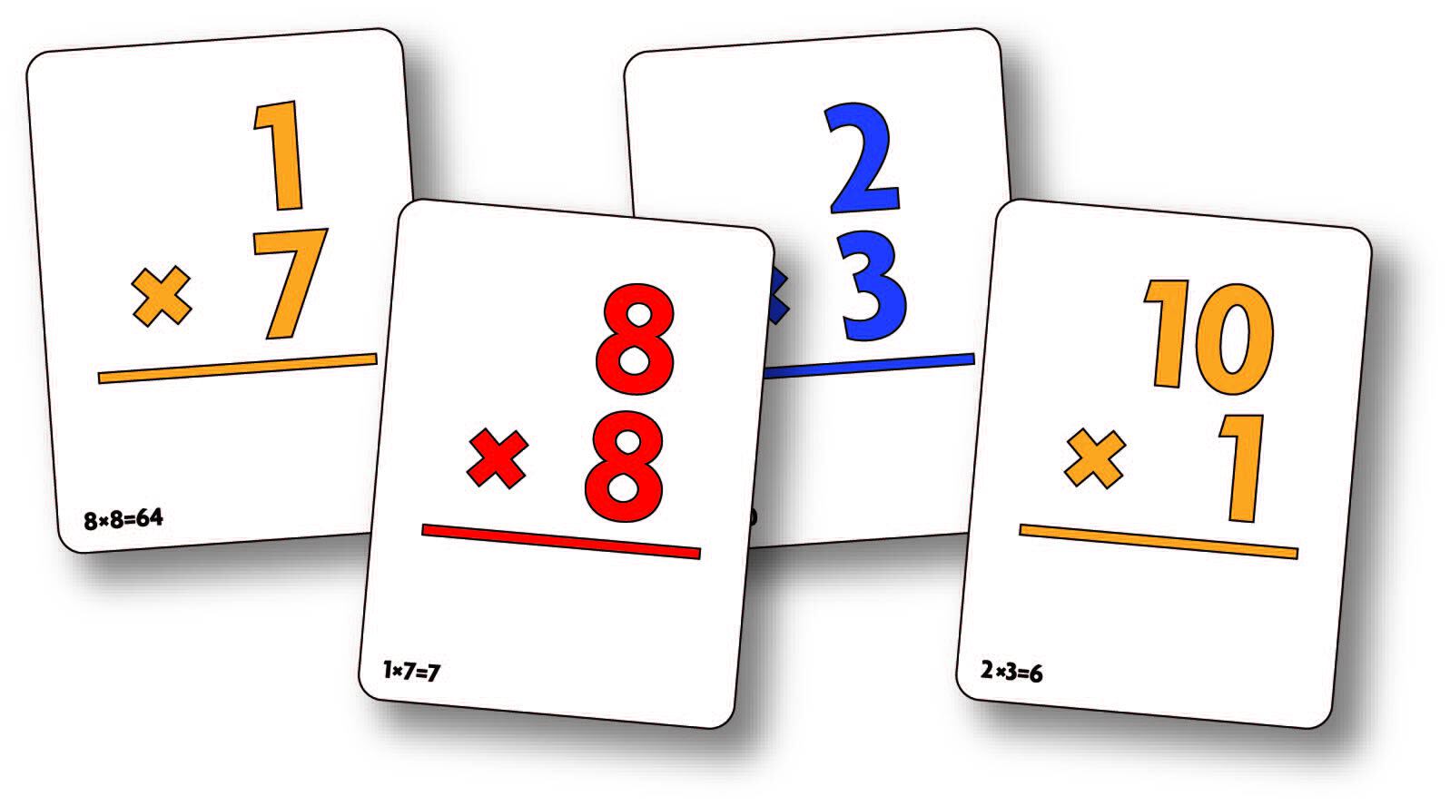 FLASH CARDS - Multiplication 6