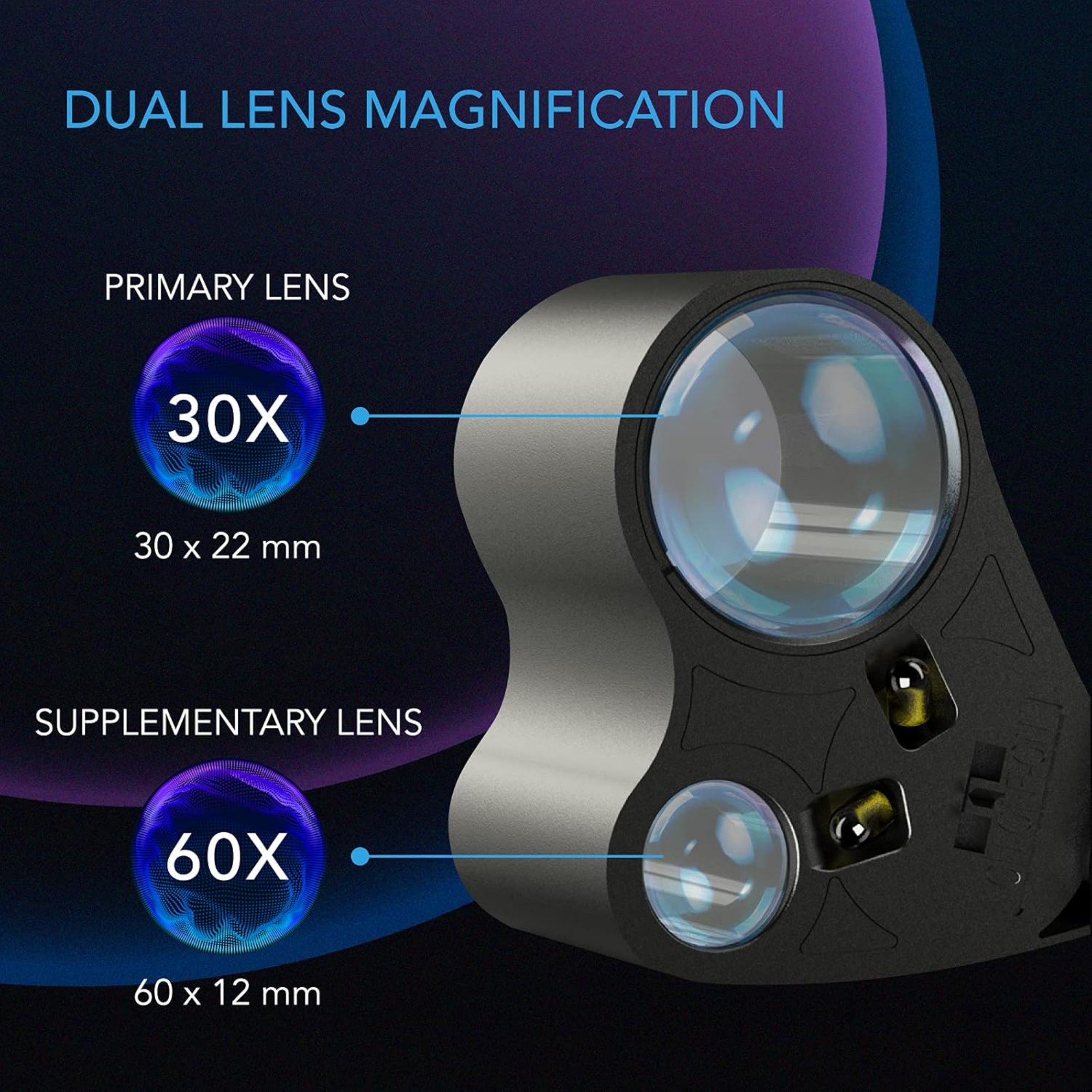 30X 60X Jewelers Magnifier With UV Black Light And Bright LED Light 3