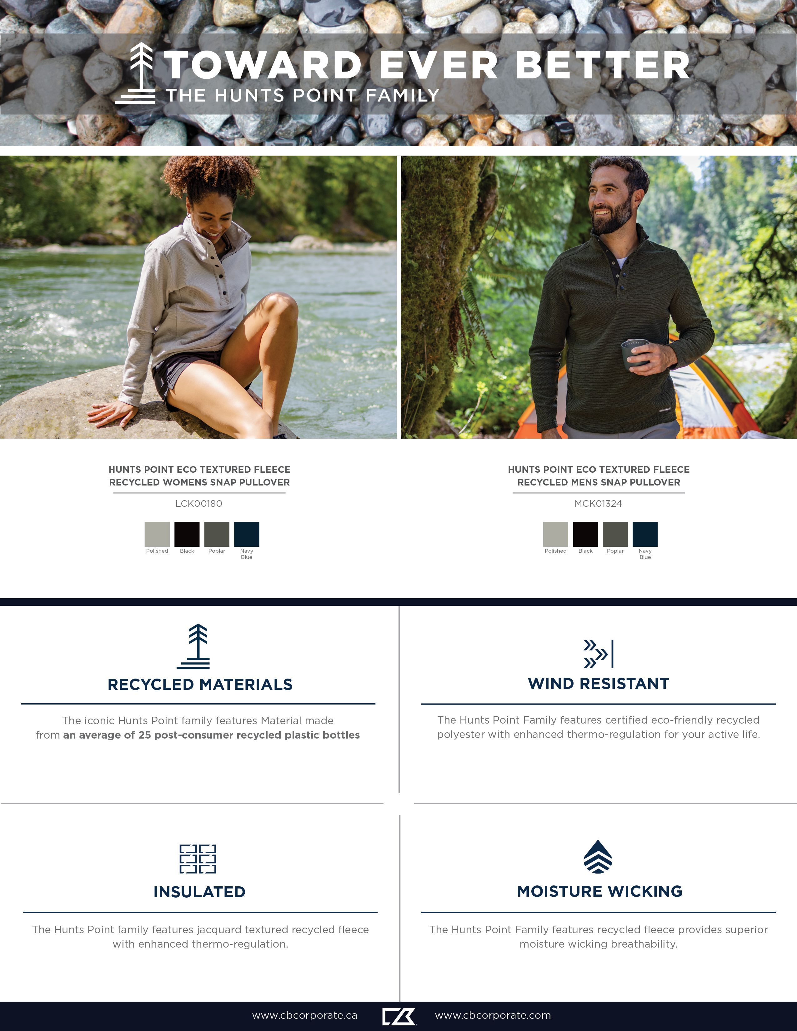 Hunts Point Eco Textured Fleece Recycled Mens Snap Pullover