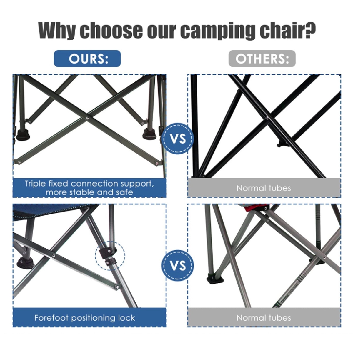 Custom Portable Sturdy Durable Folding Camping Chair 5