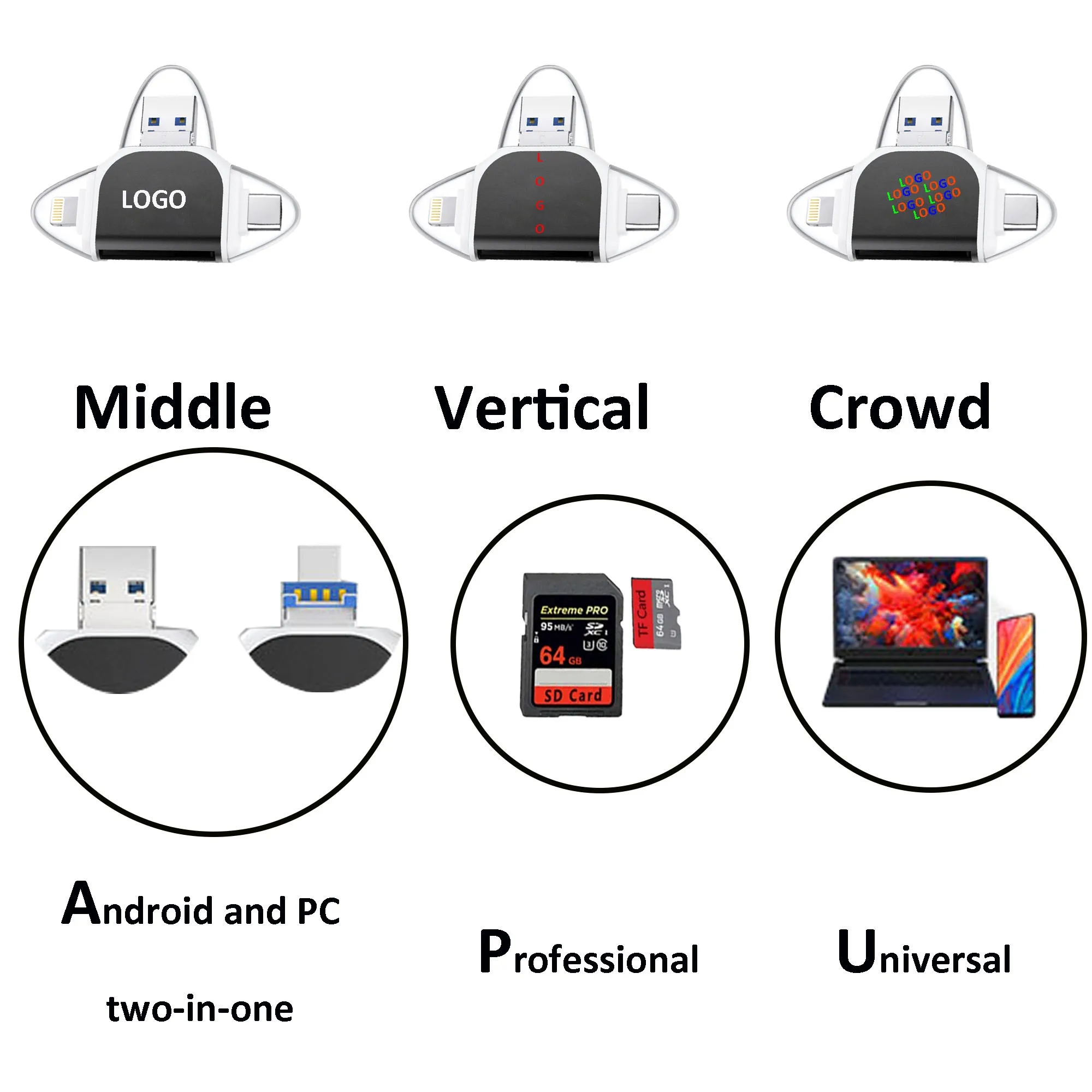 Multi-Port 4 in1 Universal SD TF Card Reader 3