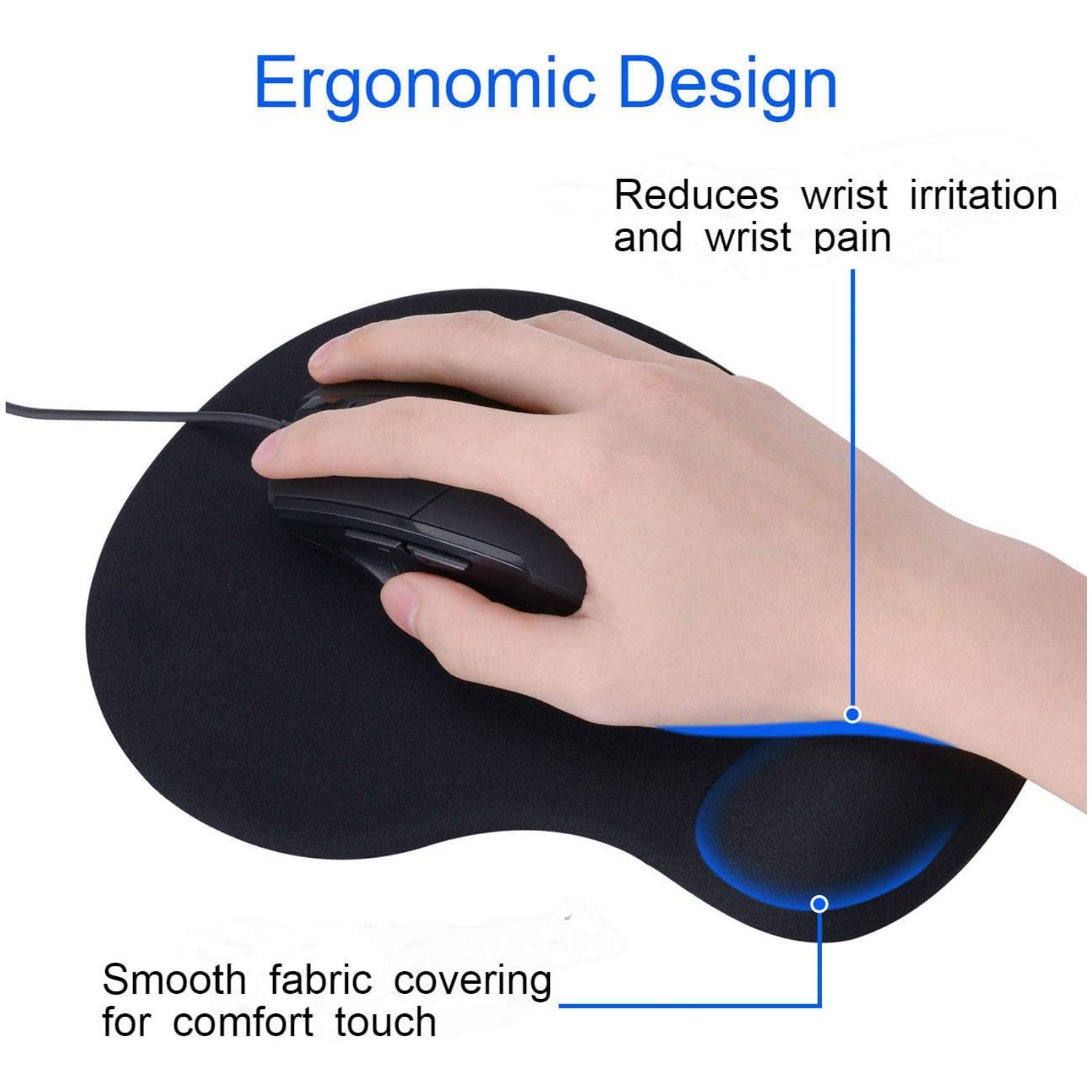 Ergonomic Mouse Pad 1