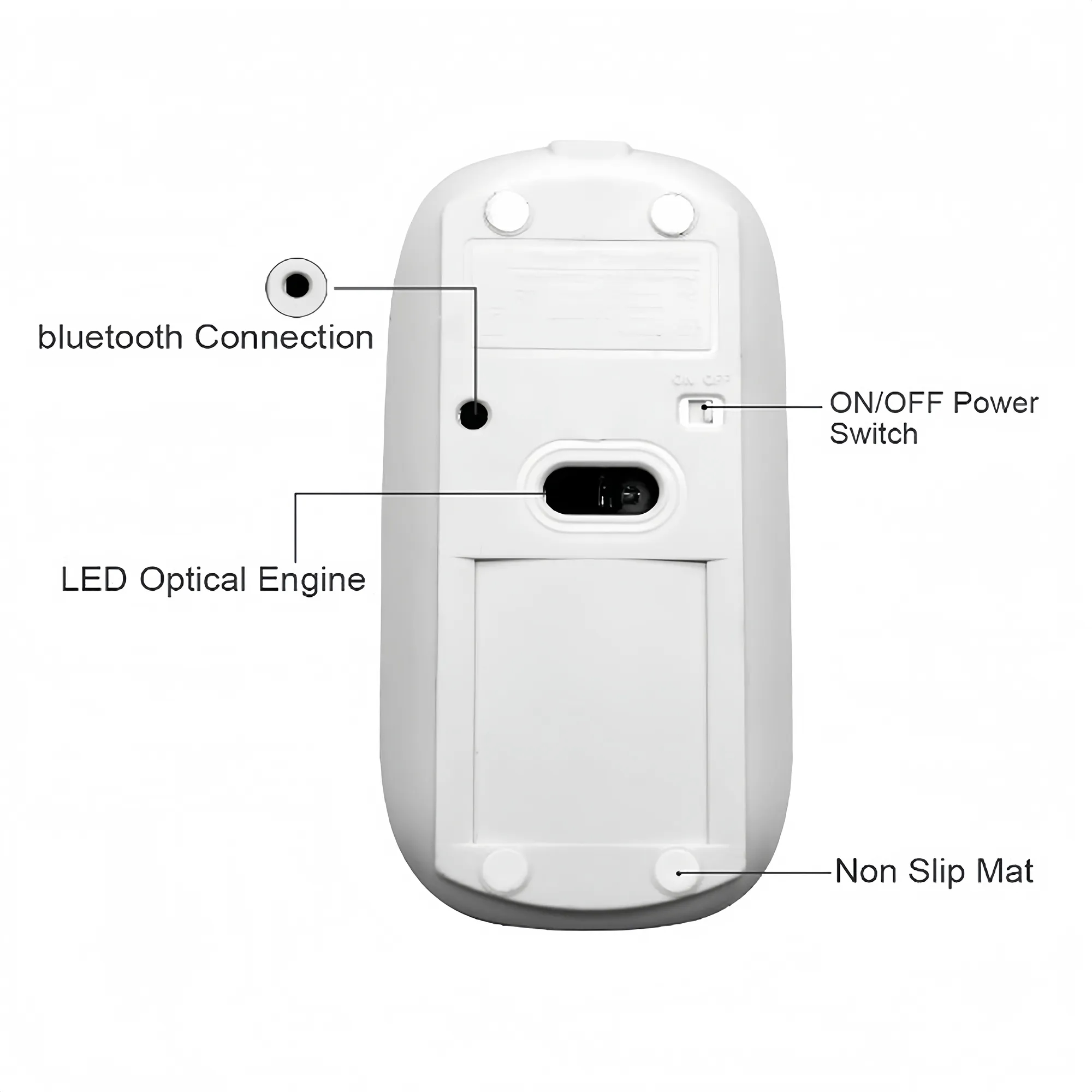 Universal Wireless Mouse 5