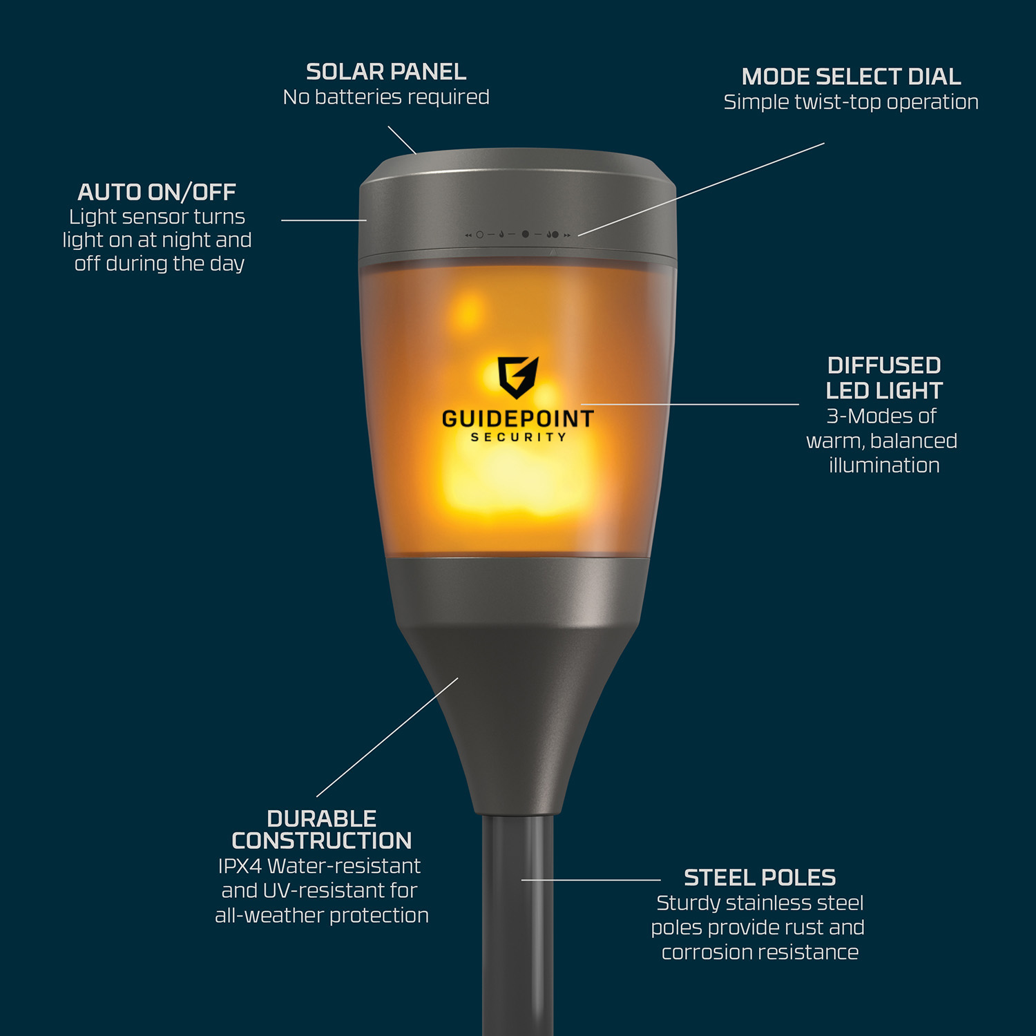 NEBO® Solar Torch 3