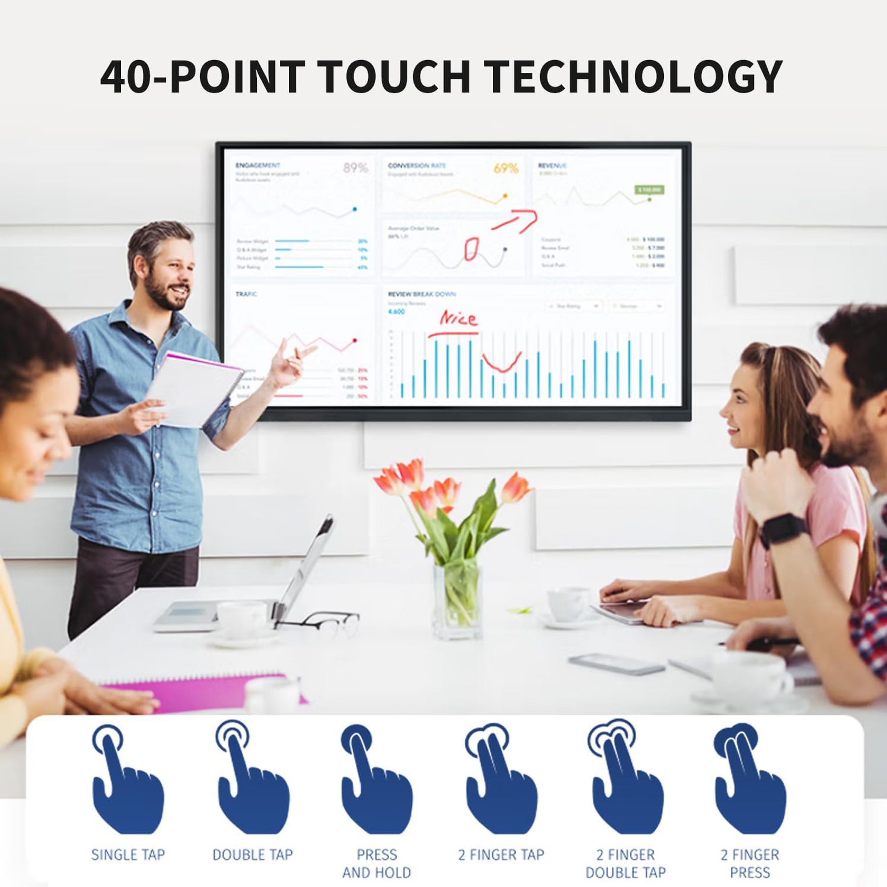 43" Interactive Touchscreen Smart Monitor 5