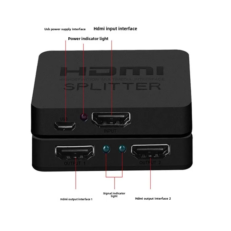 HDMI 2.1 Splitter 1 Input 2 Output 3