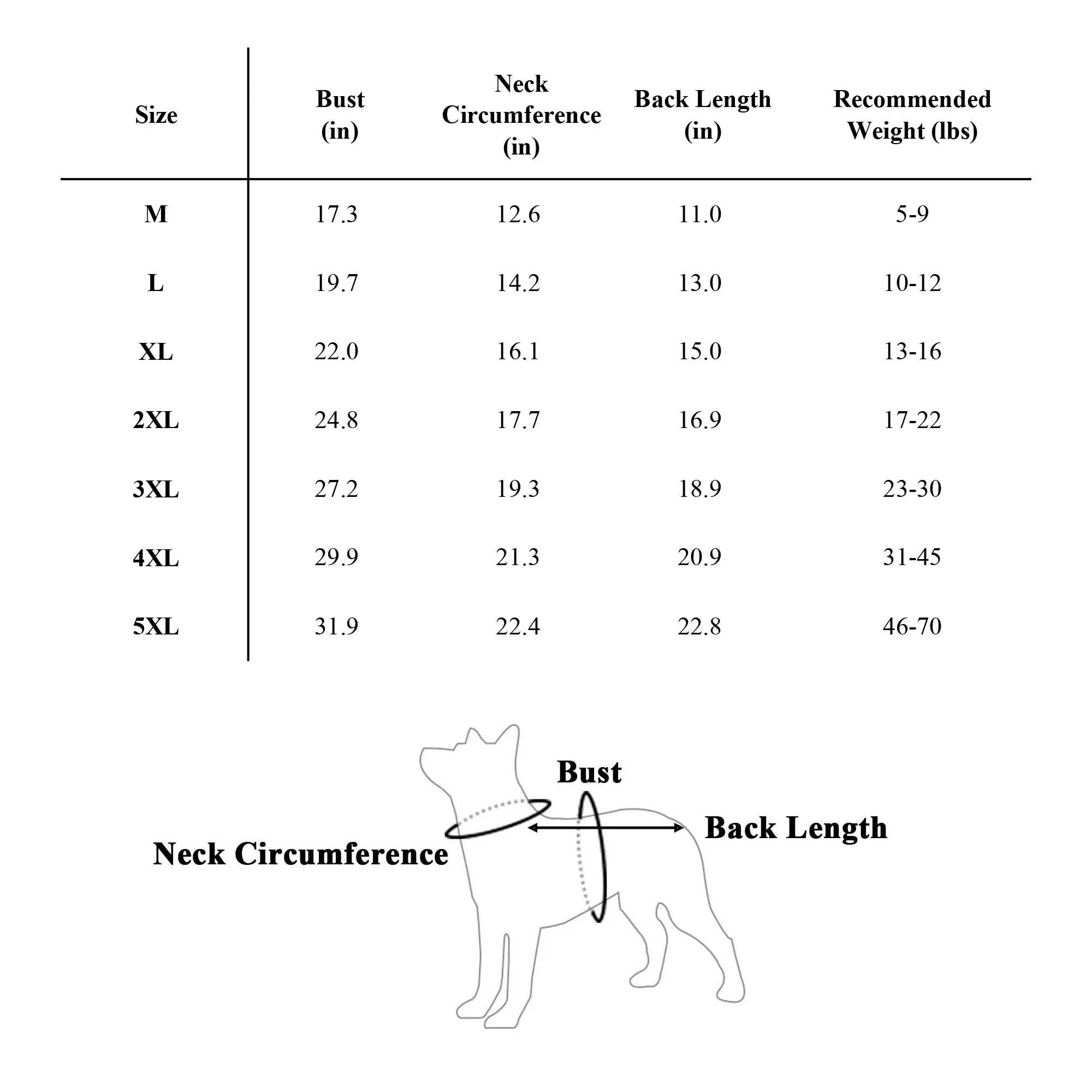 Cozy Winter Pet Vest Extra Thick Warm Dog Clothing 2