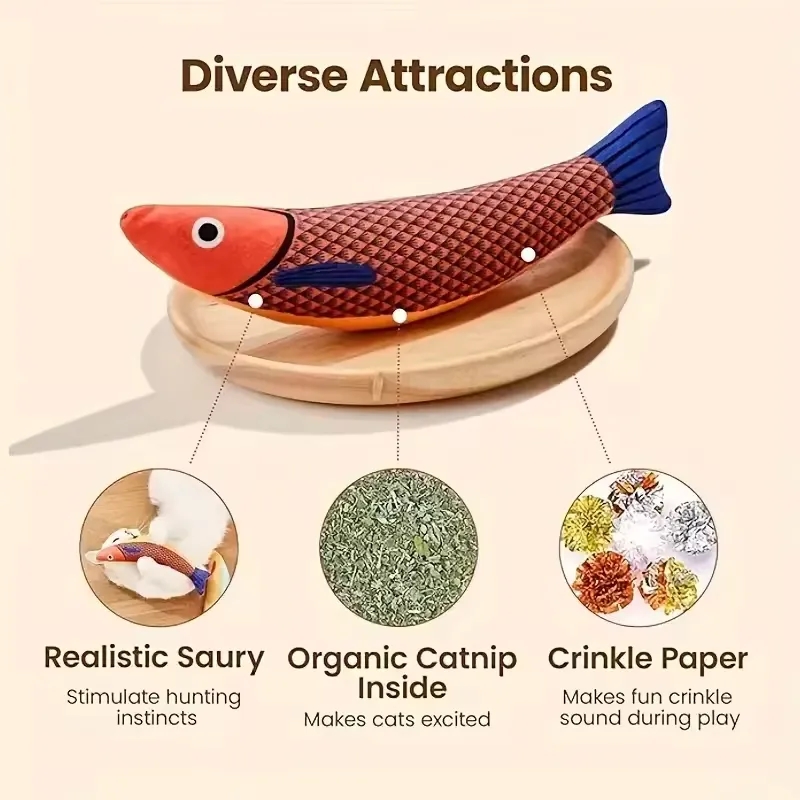 Fish Shaped Catnip Toys 2