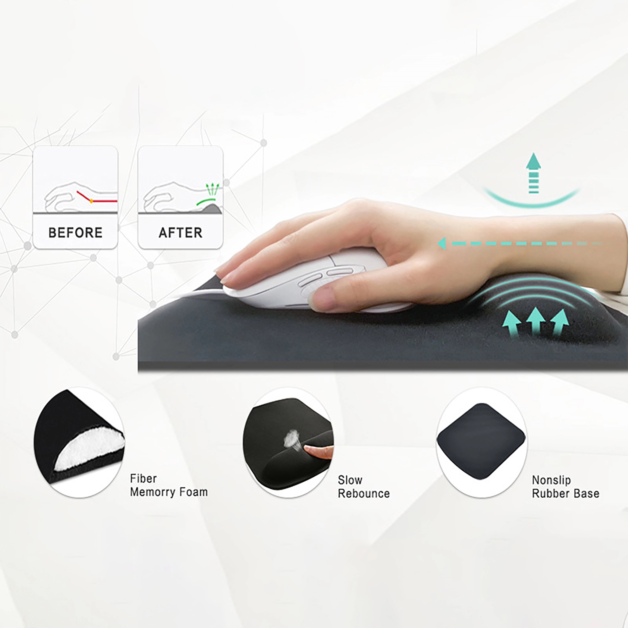 Wrist Mouse Pad MOQ 50PCS 2