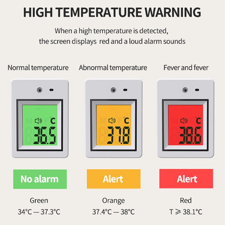 Intelli-Meter Touchless Wall Mount Infrared Thermometer 12