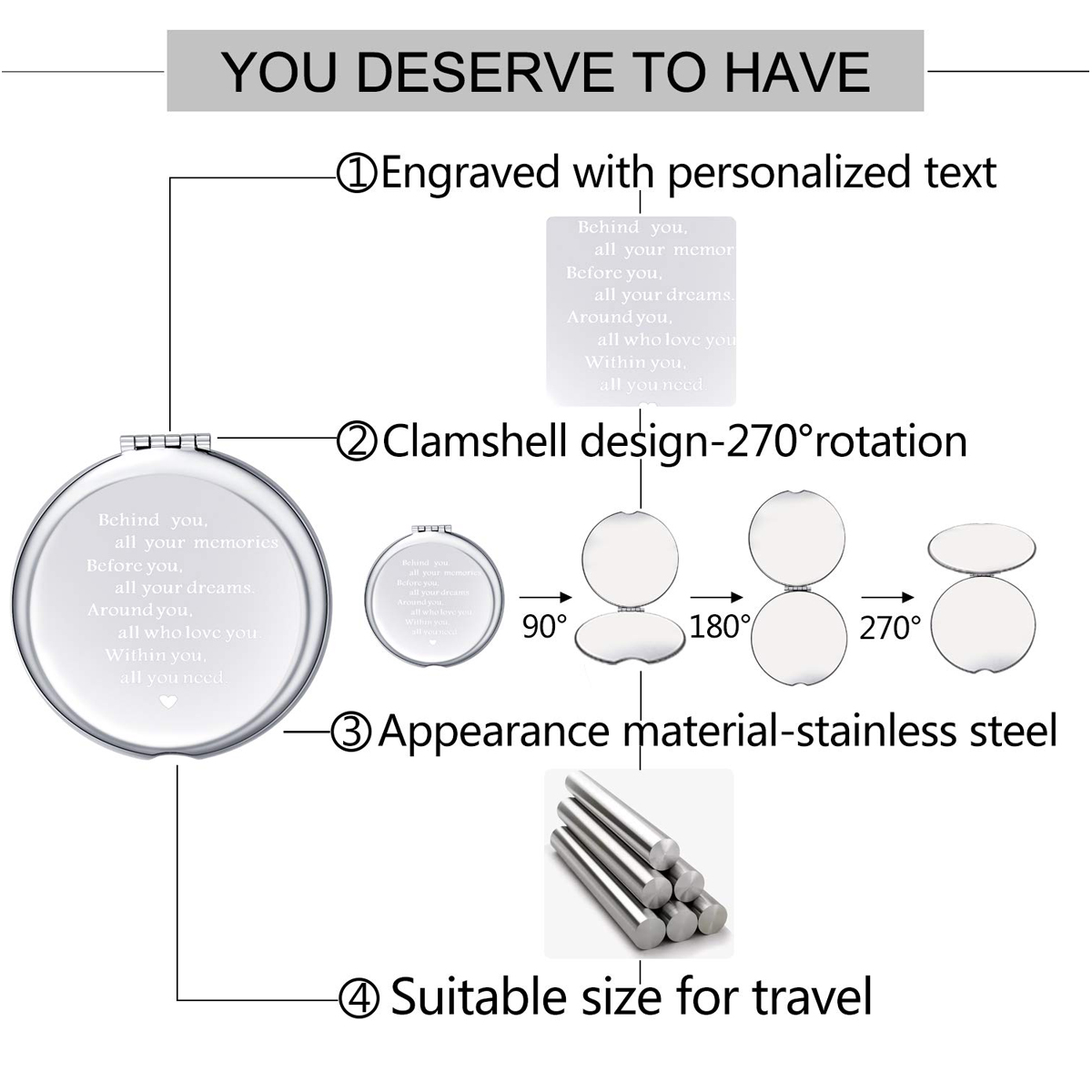 Stainless Steel Folding Round Mirror 3
