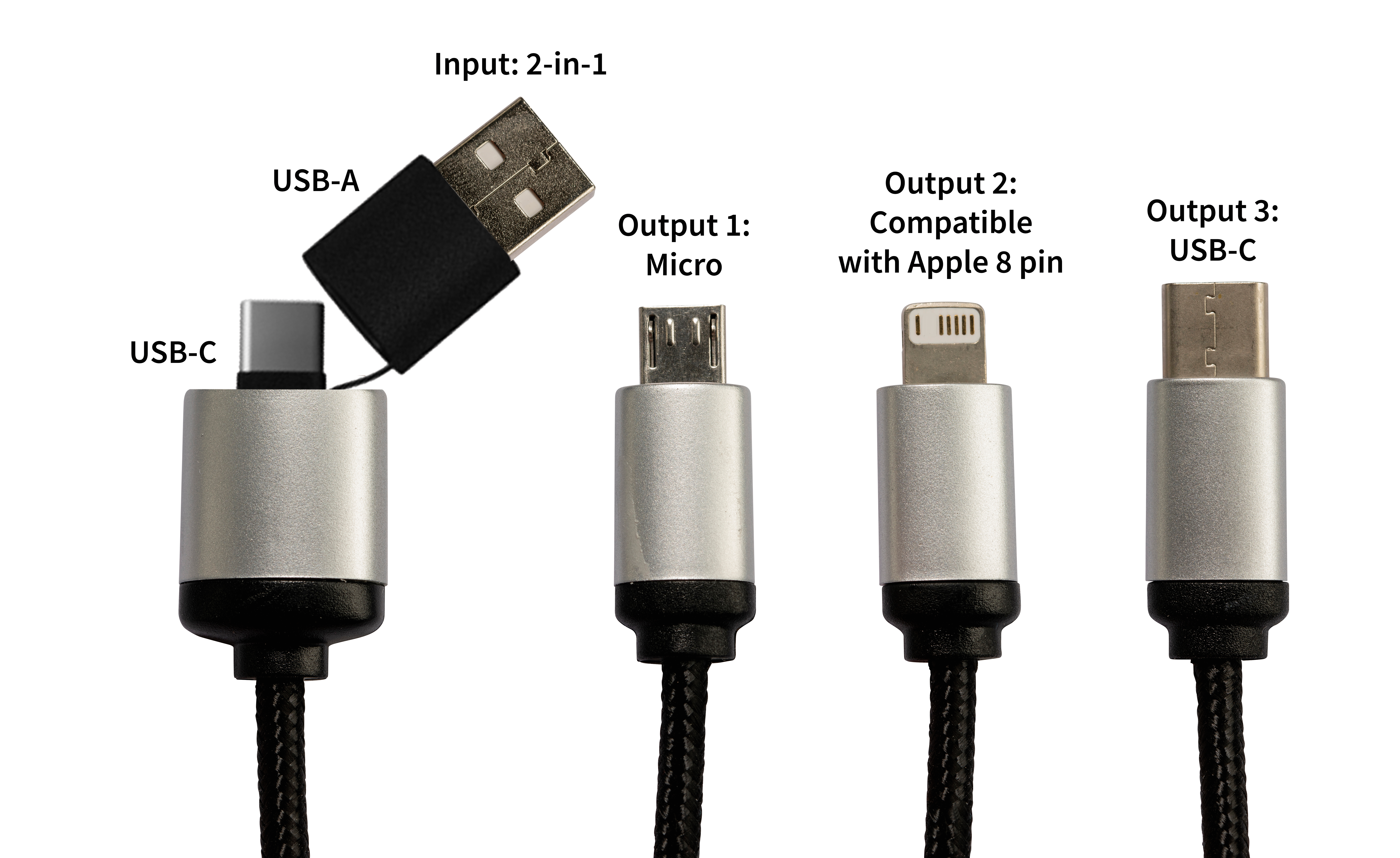 SCX Innovative Design™ Custom Eco Ring Light Cable 15