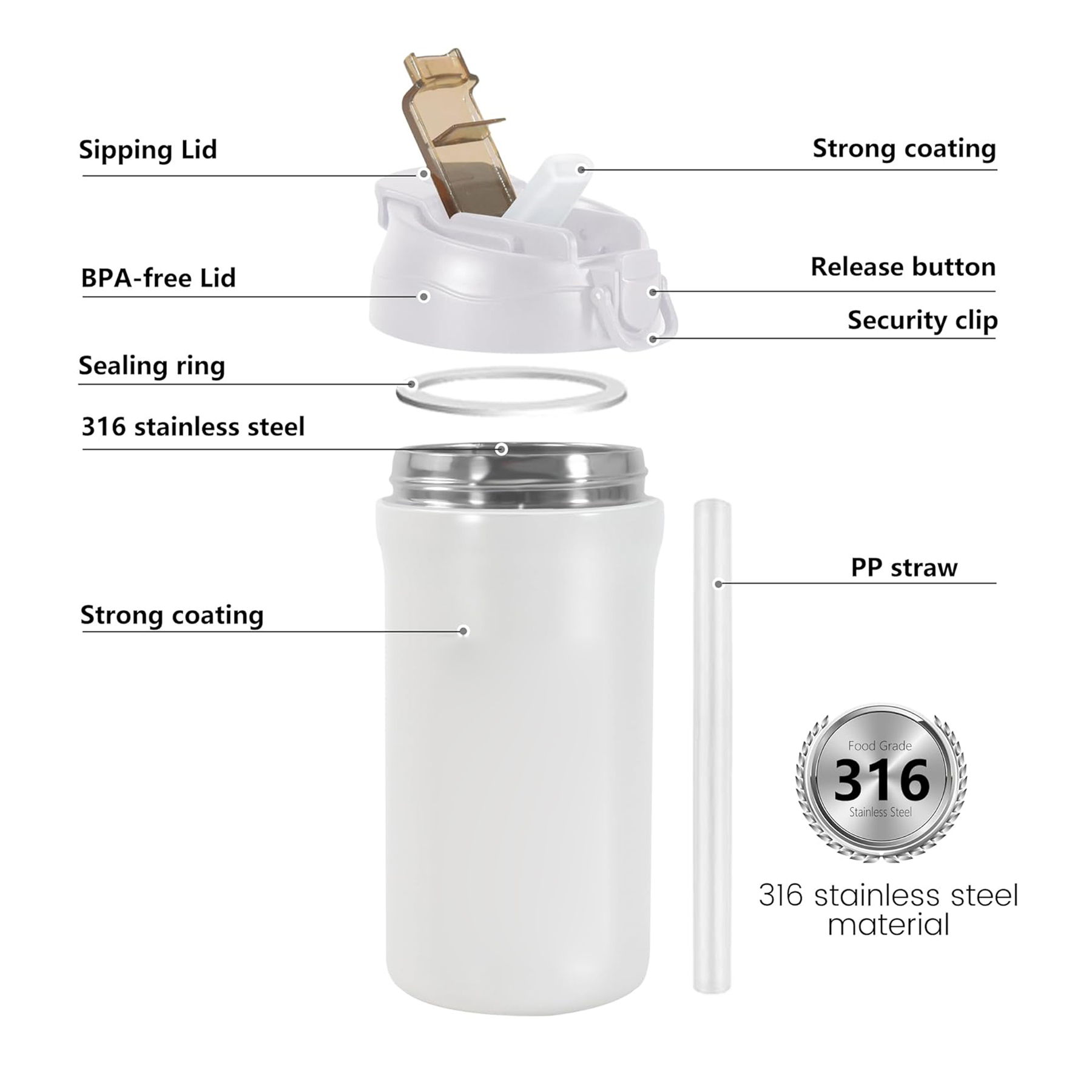 21oz Insulated Coffee Travel Mug with Lid and Straw 3