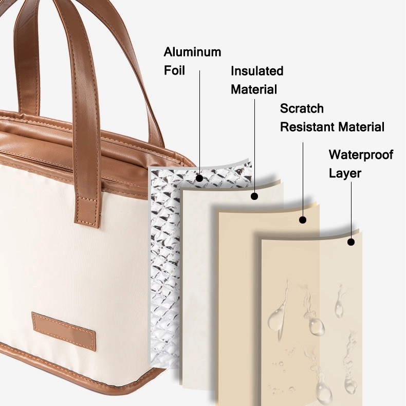 Thermal Insulated Lunch Tote Bag & Reusable Picnic Handbag 7