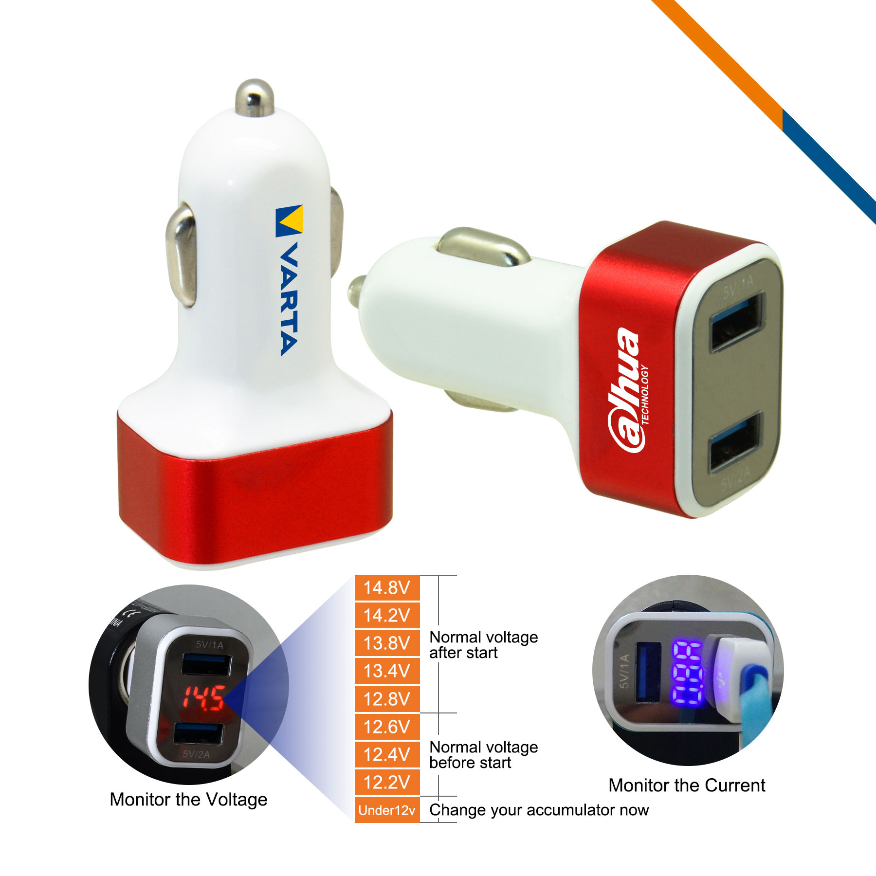 X-Ray Car Charger 5