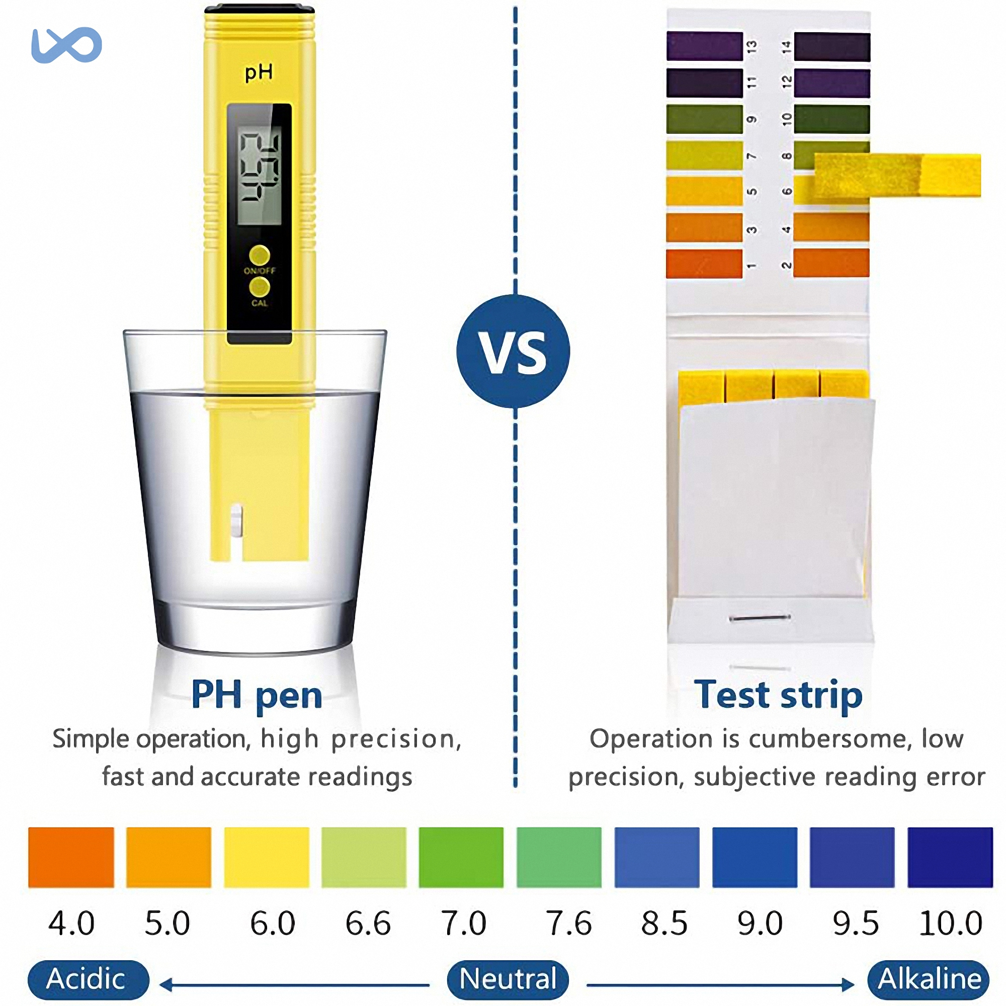 Portable Digital Water PH Tester, custom safety vest with logo imprint 3