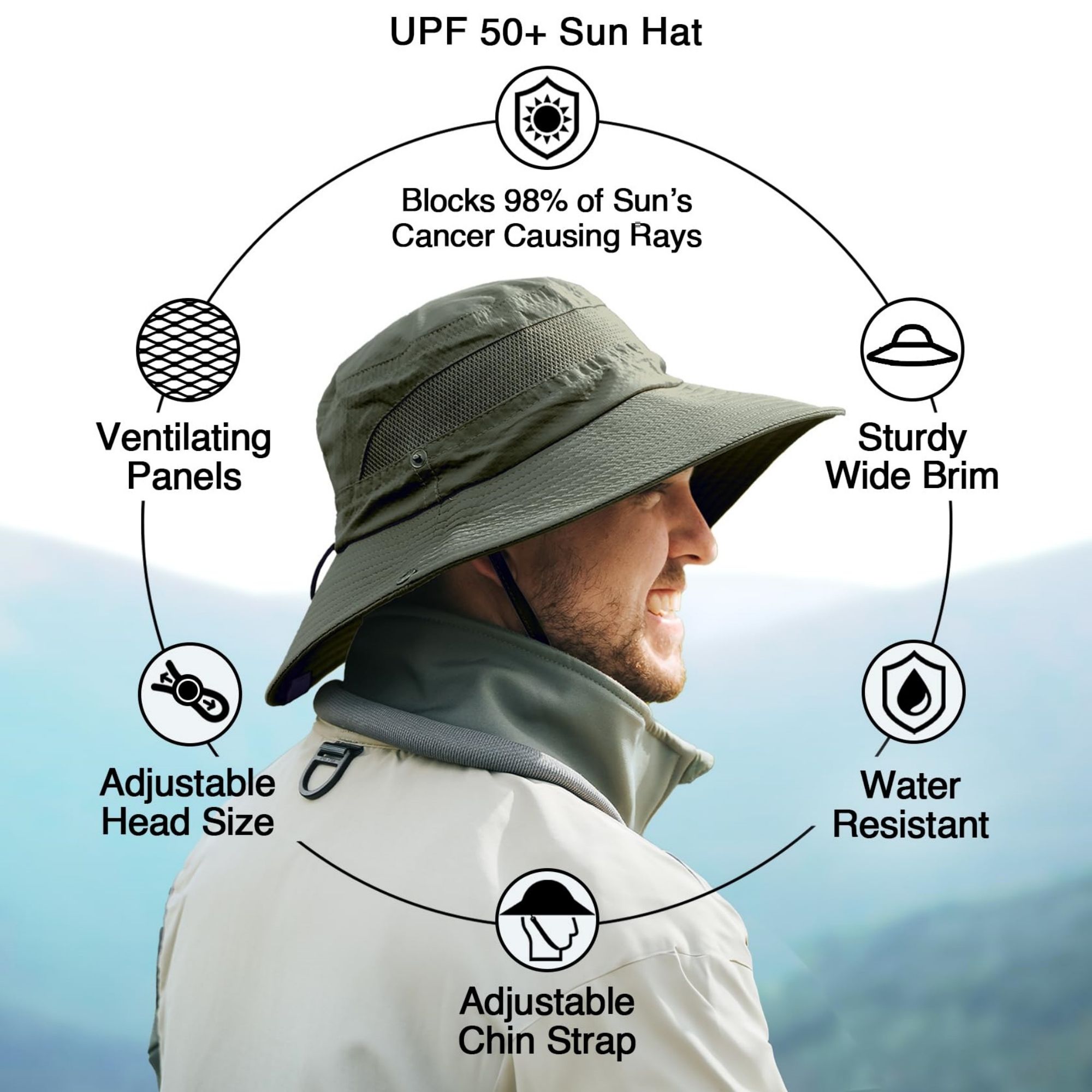 Wide Brim Fishing Hat 4