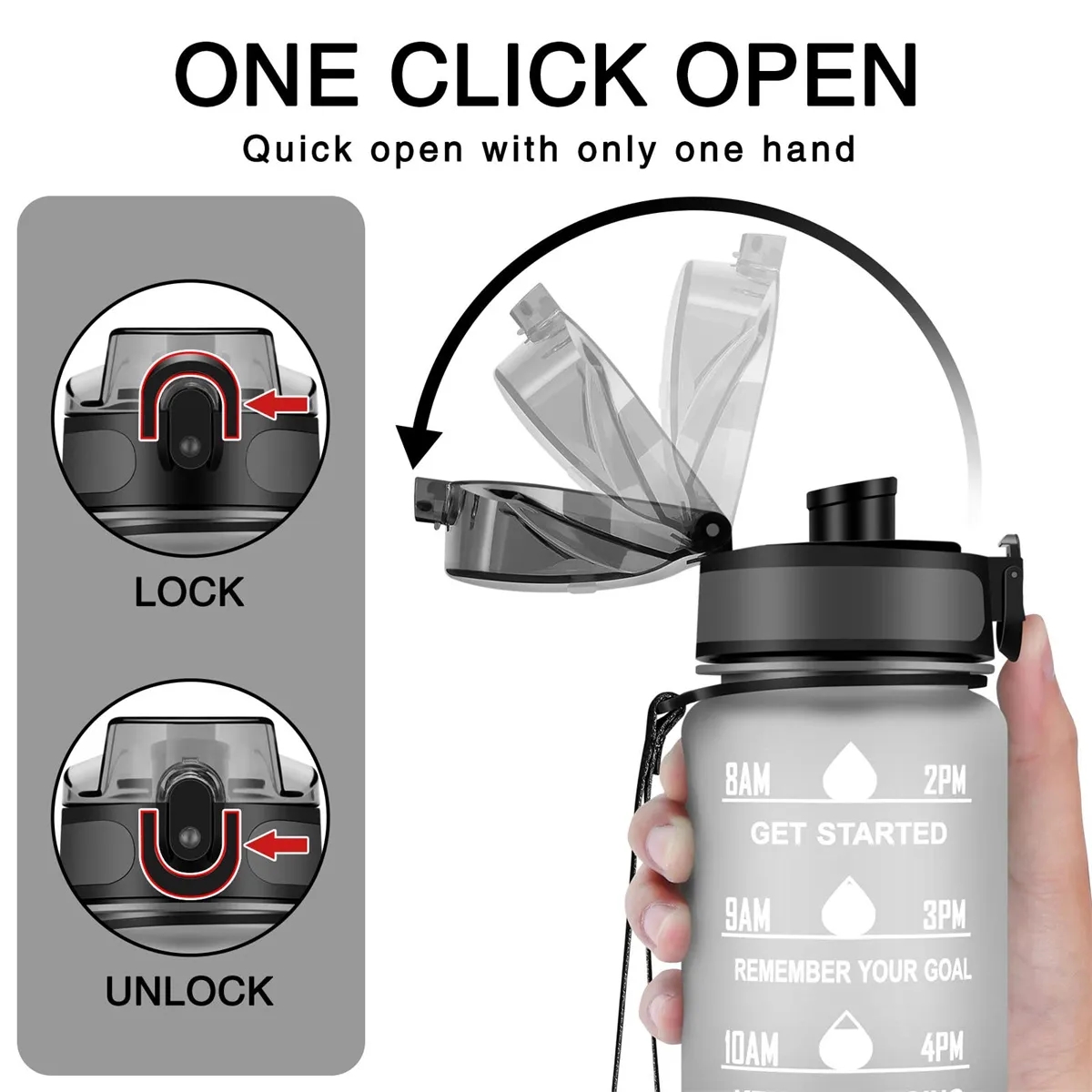 32 oz Motivational Water Bottles With Time Maker 5