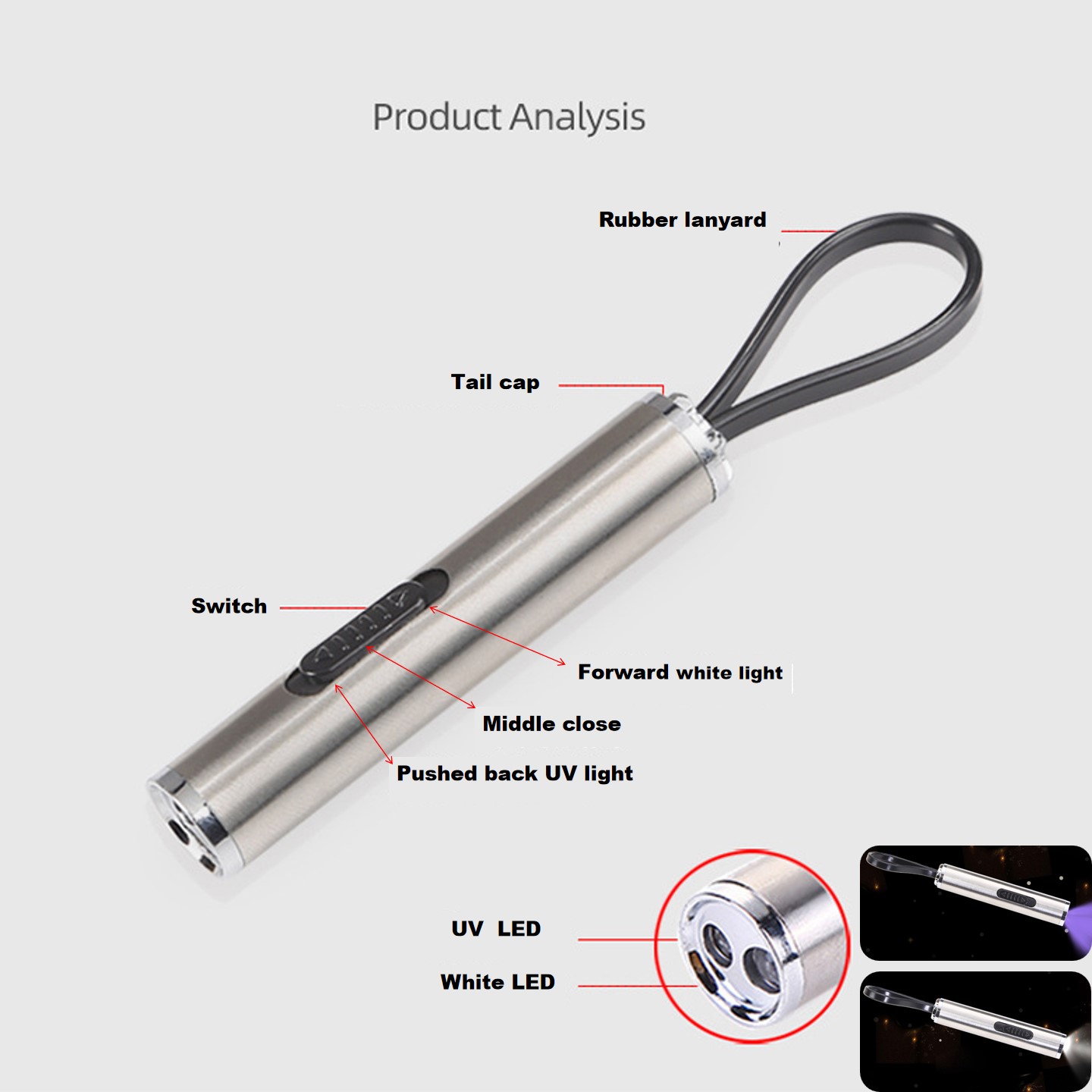 Mini UV LED Multifunction 2 in 1 Flashlight Torch light 6