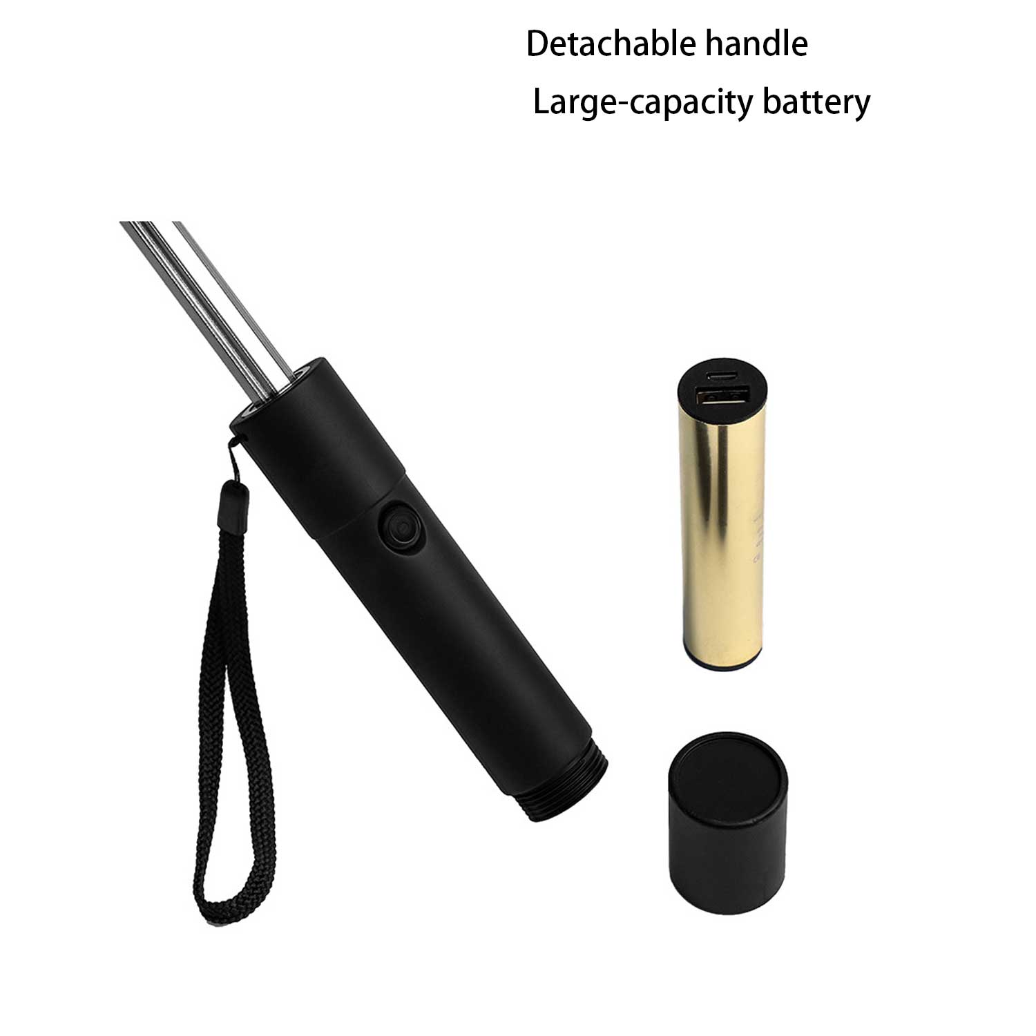 Sun Protection & Cooling Breeze USB Fan Umbrella 1