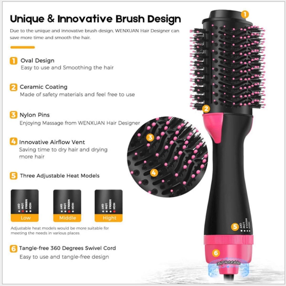 4 In 1 Hair Dryer And Hot Air Brush 1
