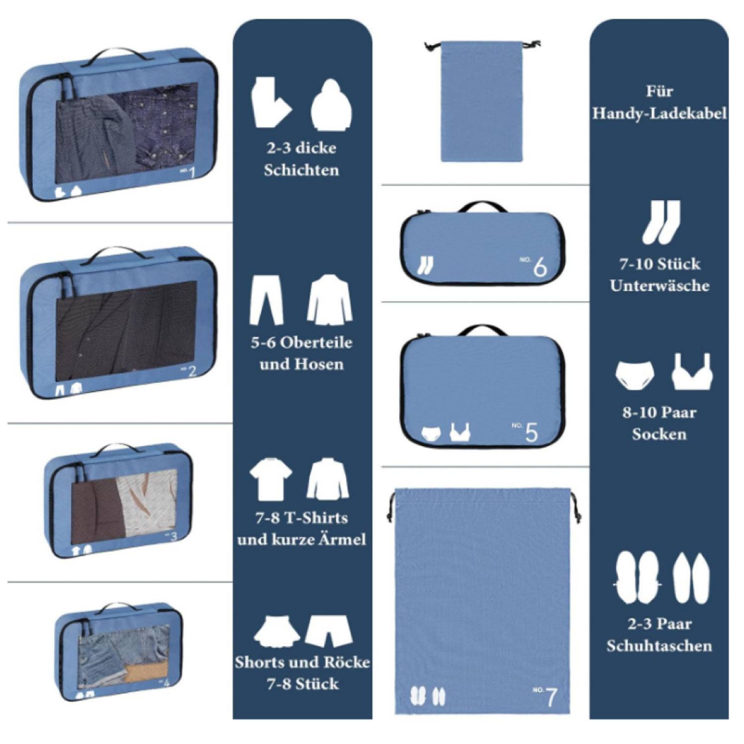 8 Pcs Lightweight Travel Luggage Packing Organizers Set 2