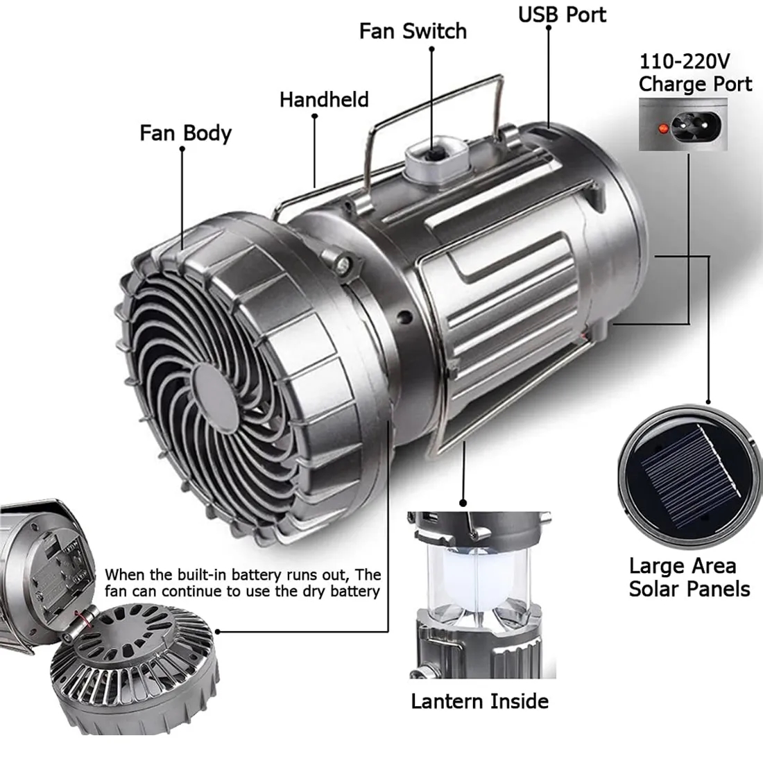 Multi-function Solar Camping Lantern with Fan 3