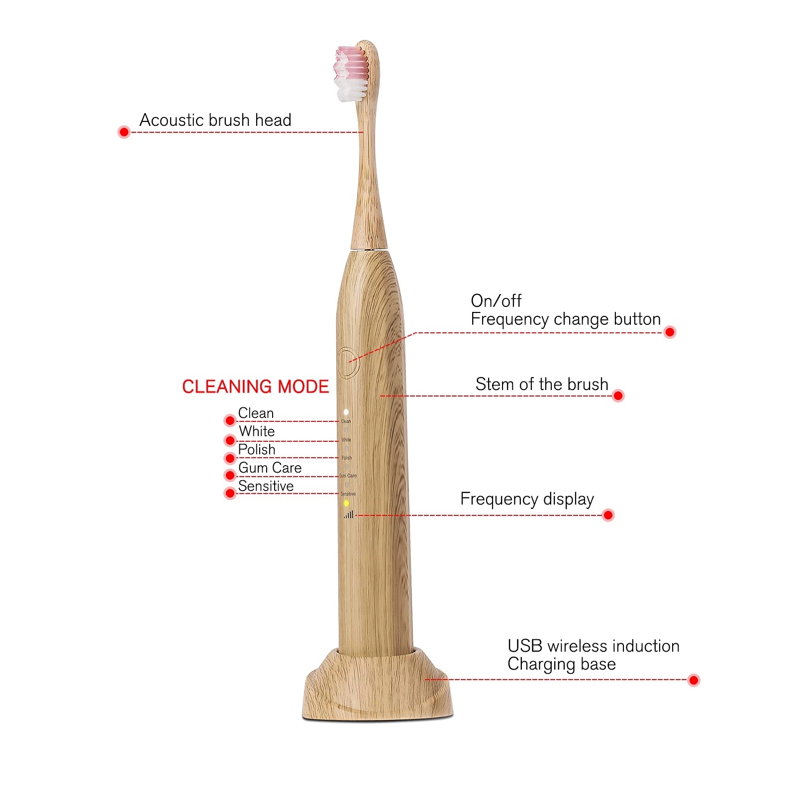 Electric Bamboo Toothbrush 2