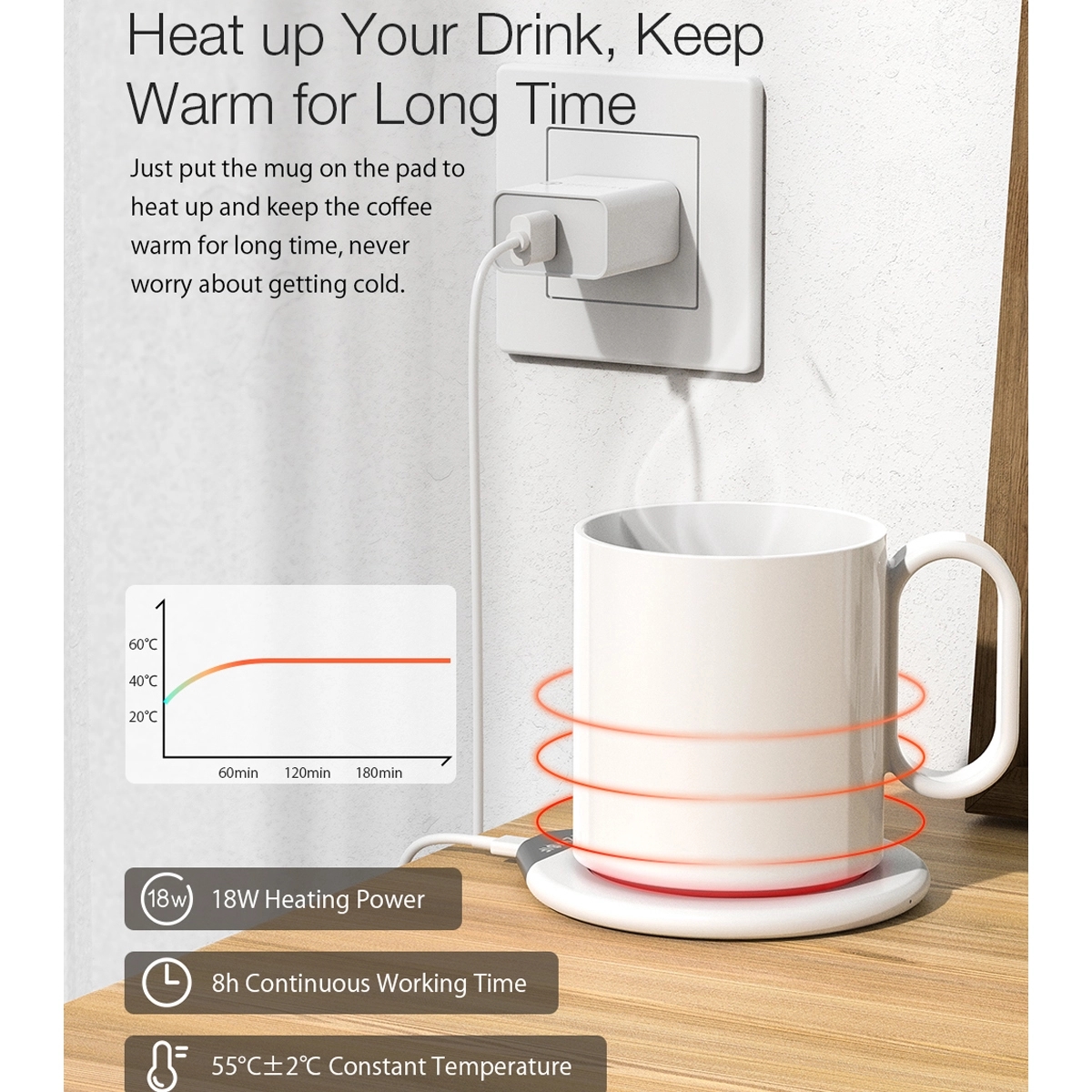 2-in-1 Smart Coffee Mug Warmer with Wireless Charger 5