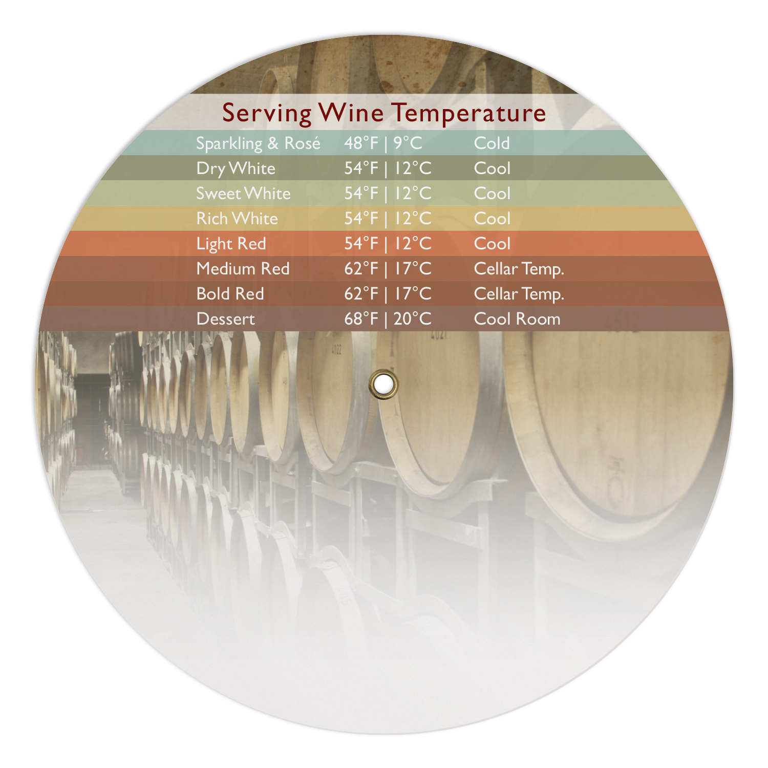 White Vinyl 2-Wheel wine & food pairing (6" dia.) Full Colour Front Imprint Black on Back