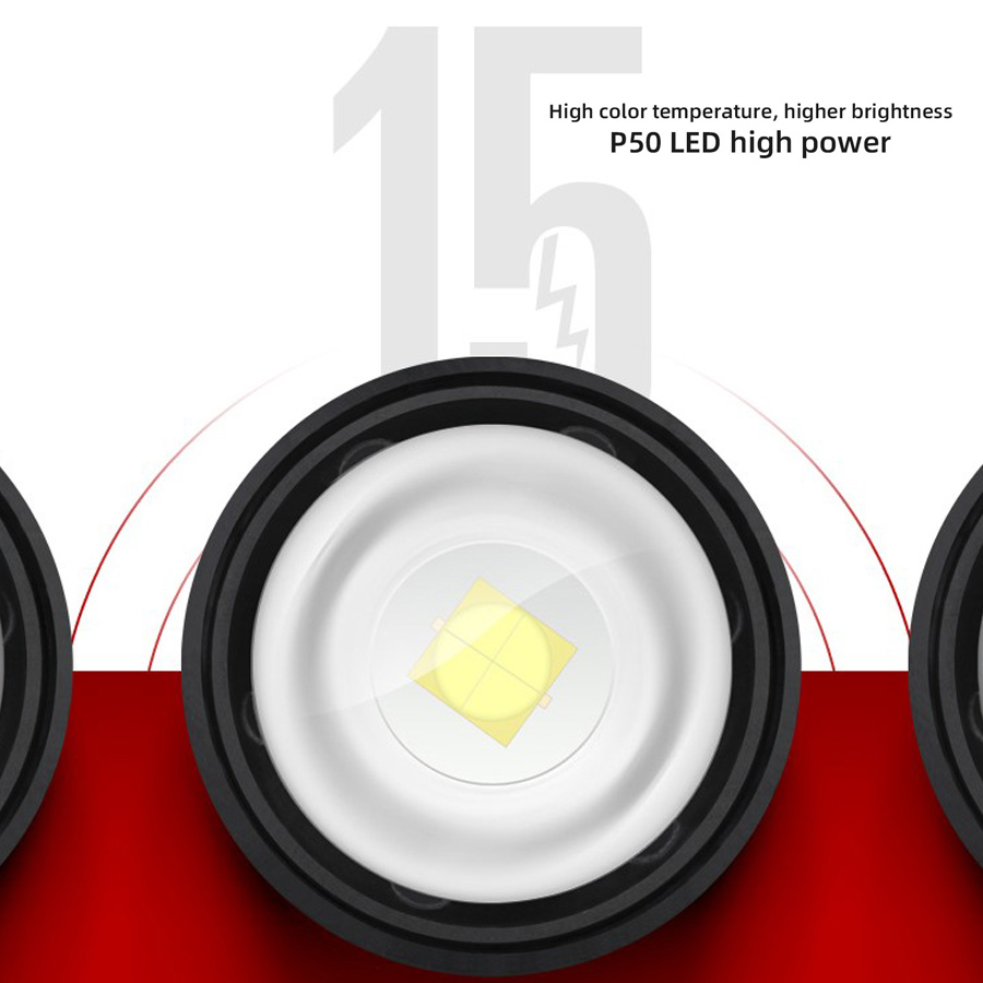 LED 1500 Lumens Zoomable Flashlight Extremely Bright, Water Resistant, USB-C Powered Rechargeable 8