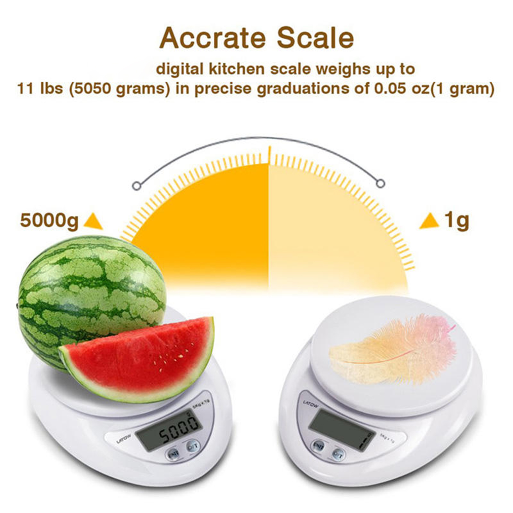 Esmond Digital Scale 3