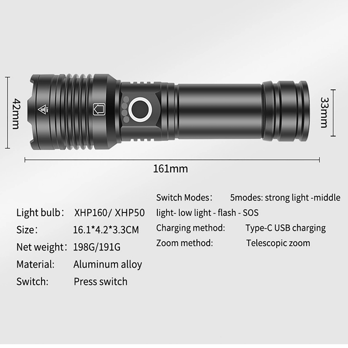Zoomable Waterproof Led Flashlights 2