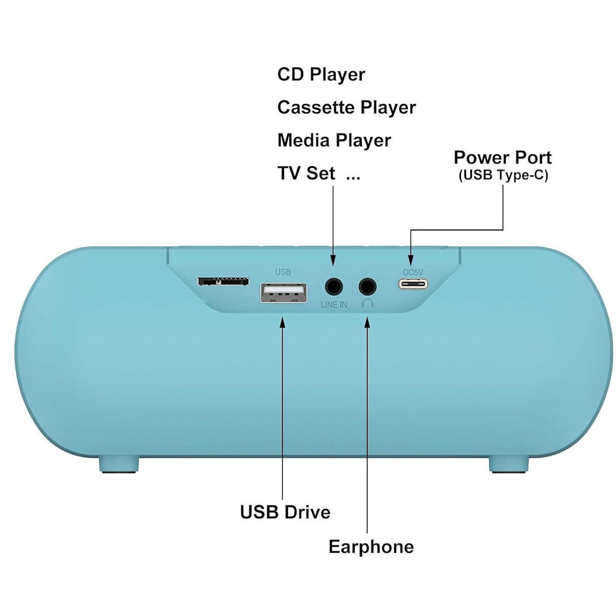 Wireless Wireless Bass Speaker with Subwoofer 2