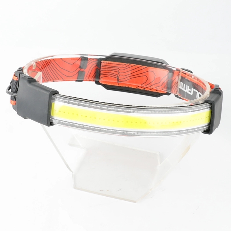 Headlamp Flashlight 2