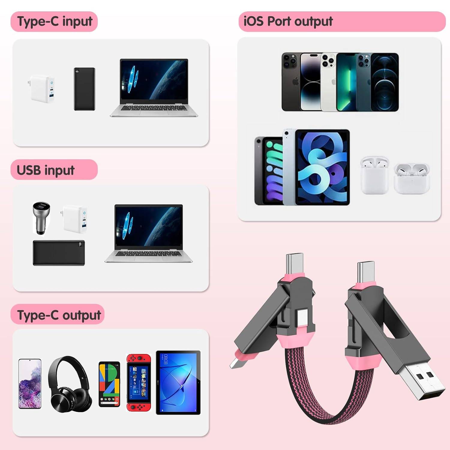 4-in-1 Magnetic Charging Cable Keychain for Phone 2