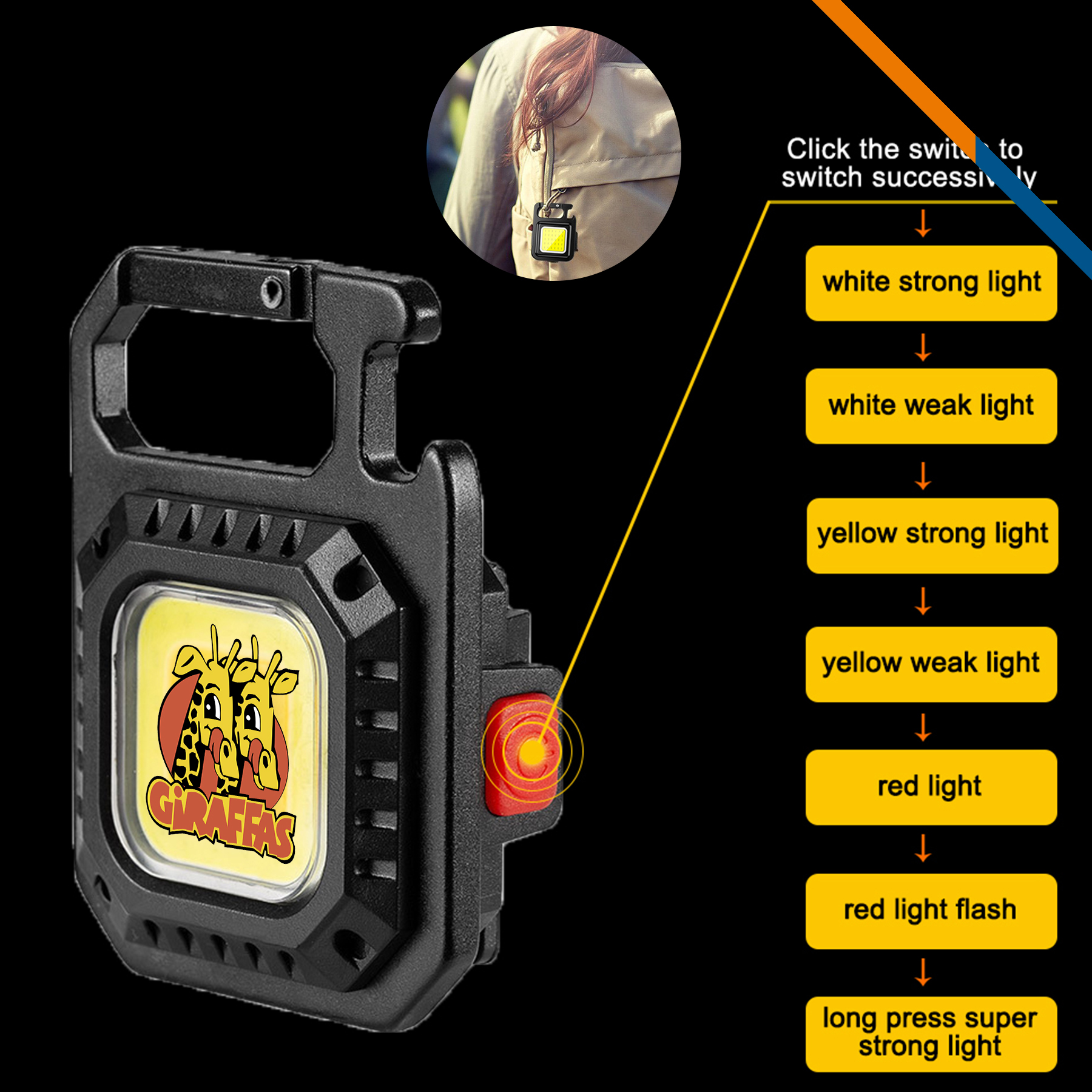 Dazel COB Flashlight 4