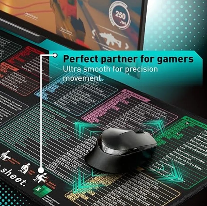 Excel Keyboard Shortcuts Desk Mat Non Fray Fabric for Work and Gaming 3