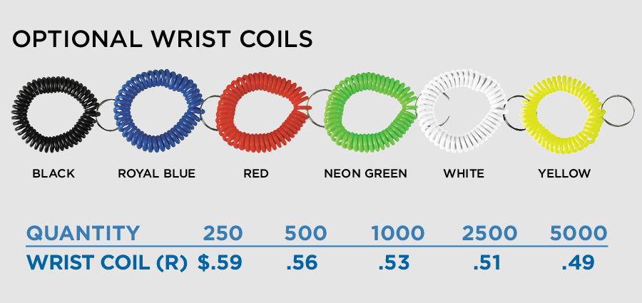 Original Beverage Wrench KeyChain 12