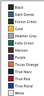 Ultimate Performance Crew