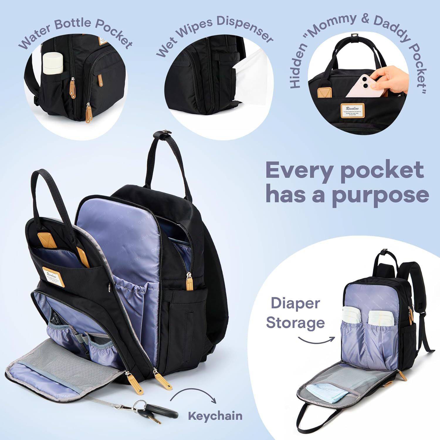 Waterproof Durable Travel Diaper Backpack w/ Multi-Pocket 7