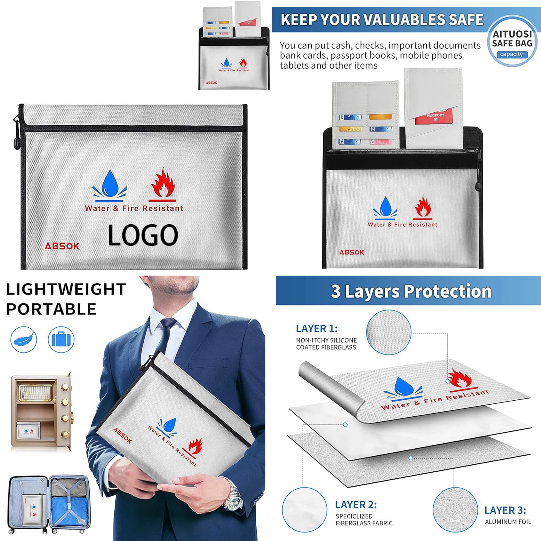 Fireproof Document Bag
