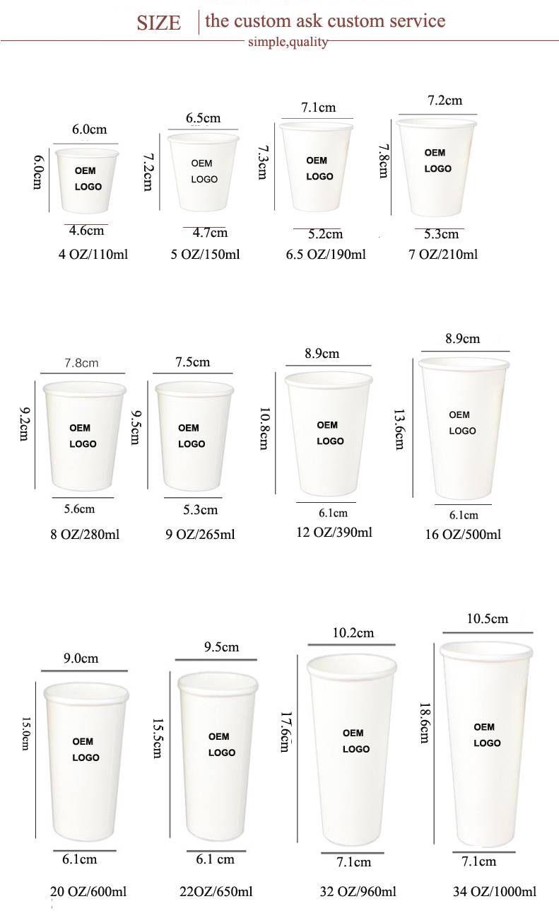 Custom Heavy Duty White Paper Cups 5