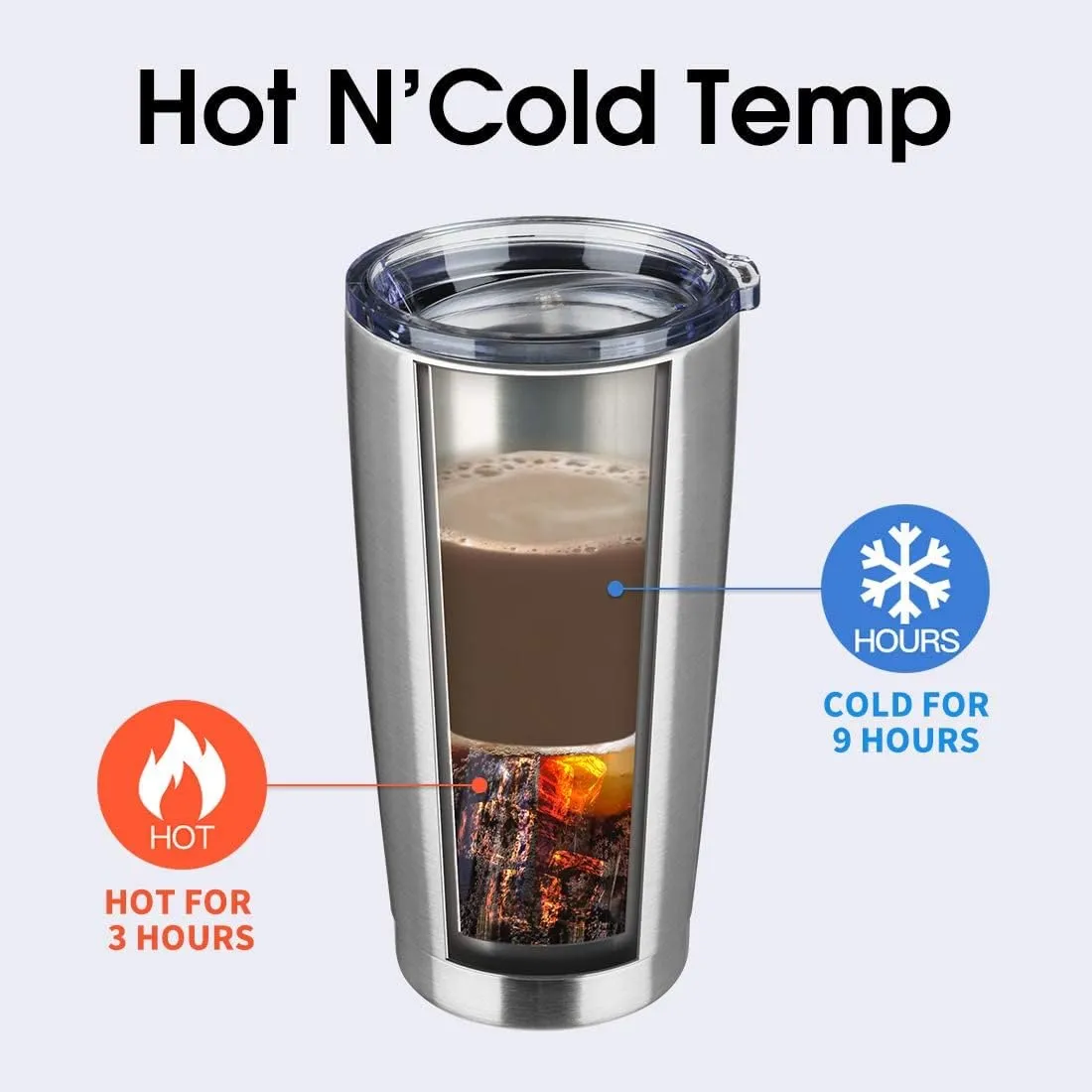 20oz - Stainless Double Wall Vacuum Tumbler 12