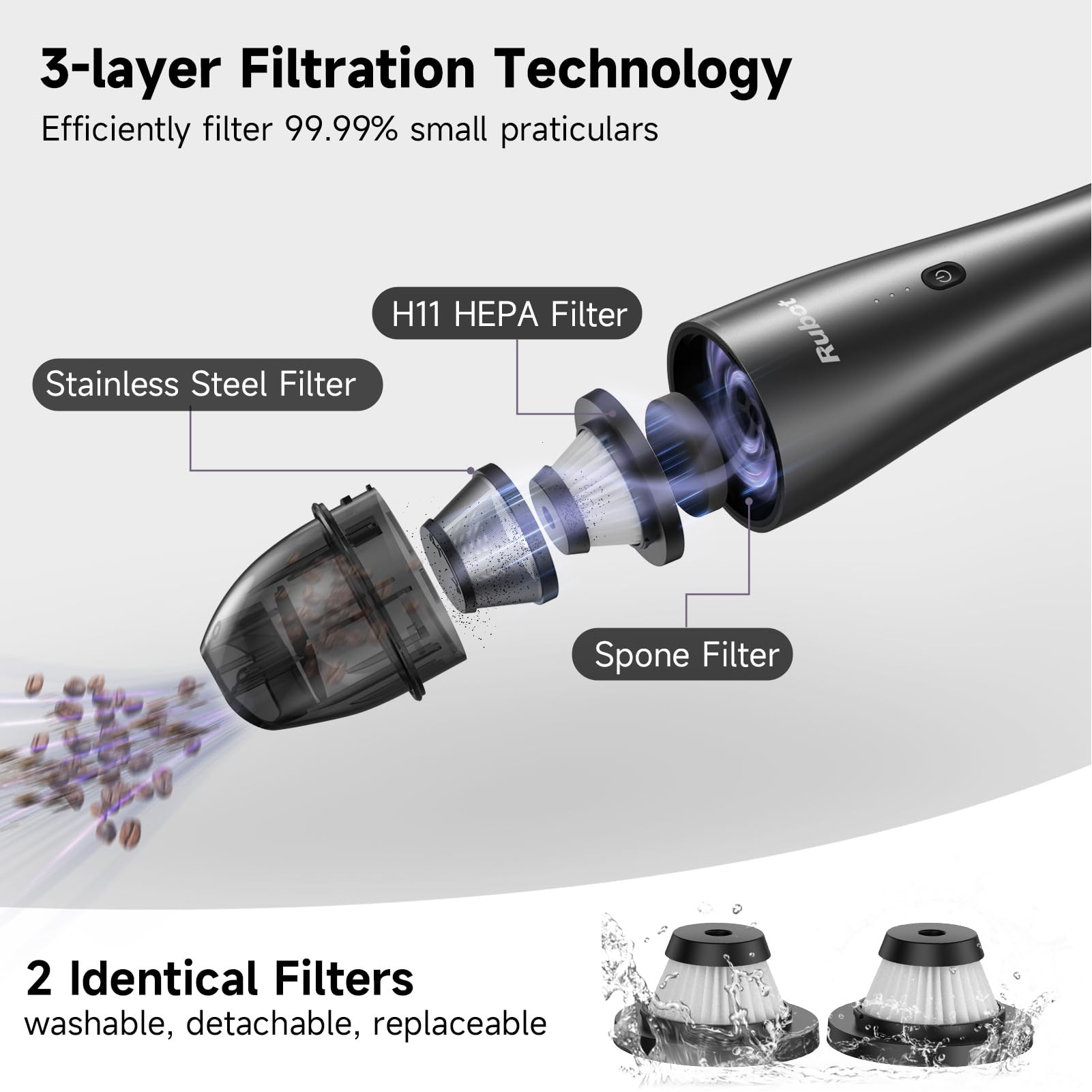Car Vacuum Cleaner, Car Vacuum Portable Cordless, Mini Portable Handheld Vacuum Cleaner for Car Deta 2