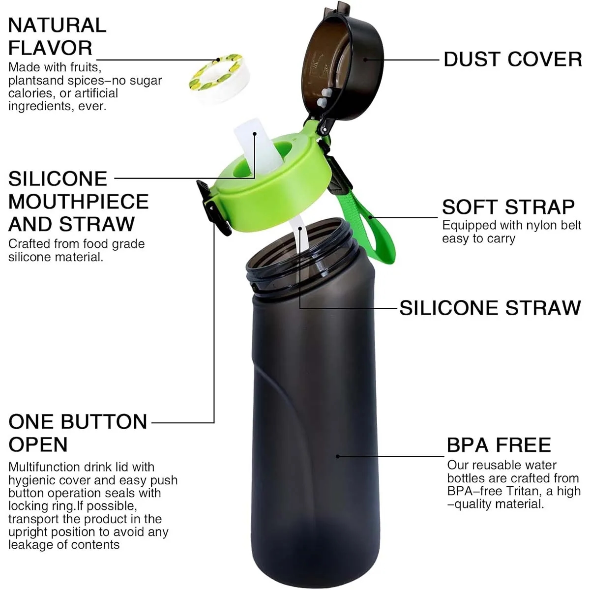 750ML BPA Free Flavour Capsules Air Drinking Water Bottle 3